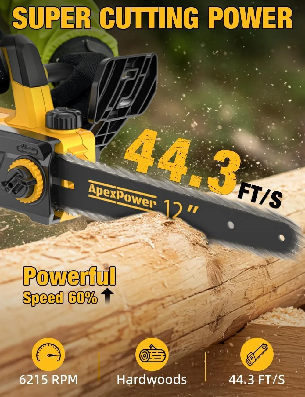 12 Inch Brushless Electric Chainsaw Cordless, for Dewalt Battery 20V, Compact Chainsaw with 44.3 FT/S Powerful Cutting, Auto Oiler Low Kickback Battery Powered Chain Saw for Tree Trimming Wood Cutting