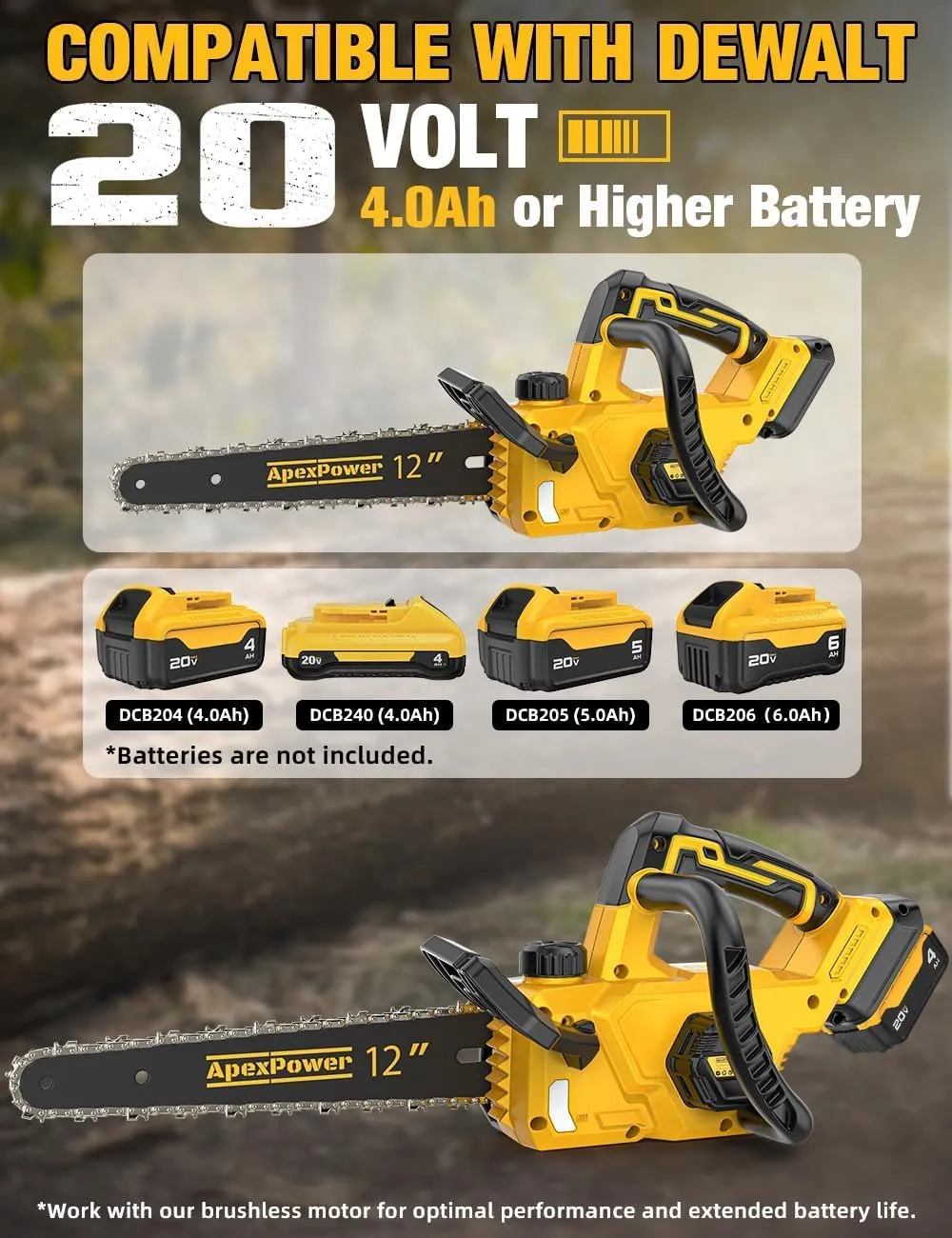 12 Inch Brushless Electric Chainsaw Cordless, for Dewalt Battery 20V, Compact Chainsaw with 44.3 FT/S Powerful Cutting, Auto Oiler Low Kickback Battery Powered Chain Saw for Tree Trimming Wood Cutting
