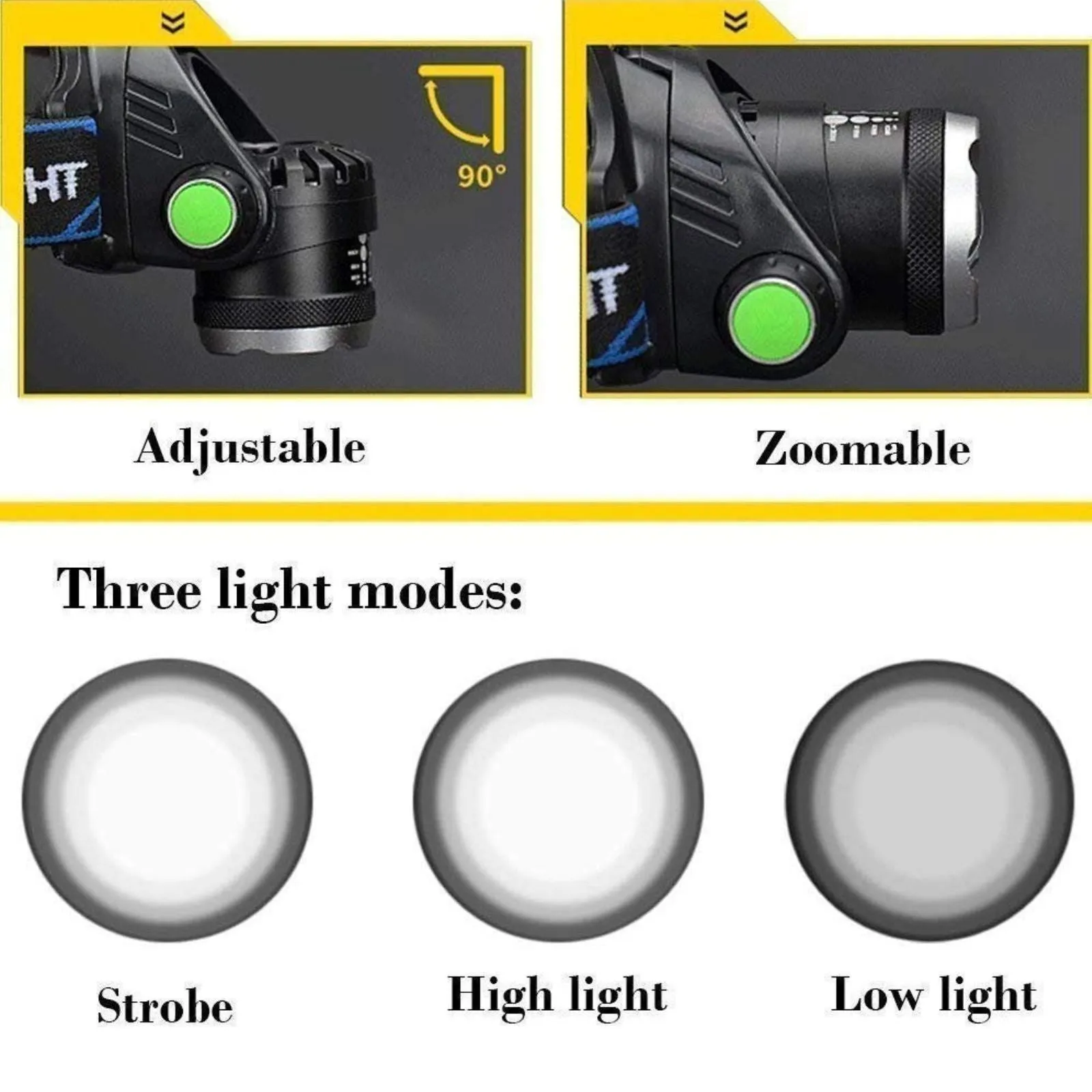1200000LM LED Rechargeable Headlamp Most Powerful Head Torch Zoomable Headlight