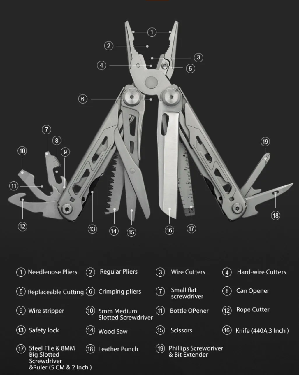 19 in 1 Multifunctional Pliers Outdoor Home Compact Portable Emergency Folding Knife Pliers Wrench Tool Car Portable Pliers Tool