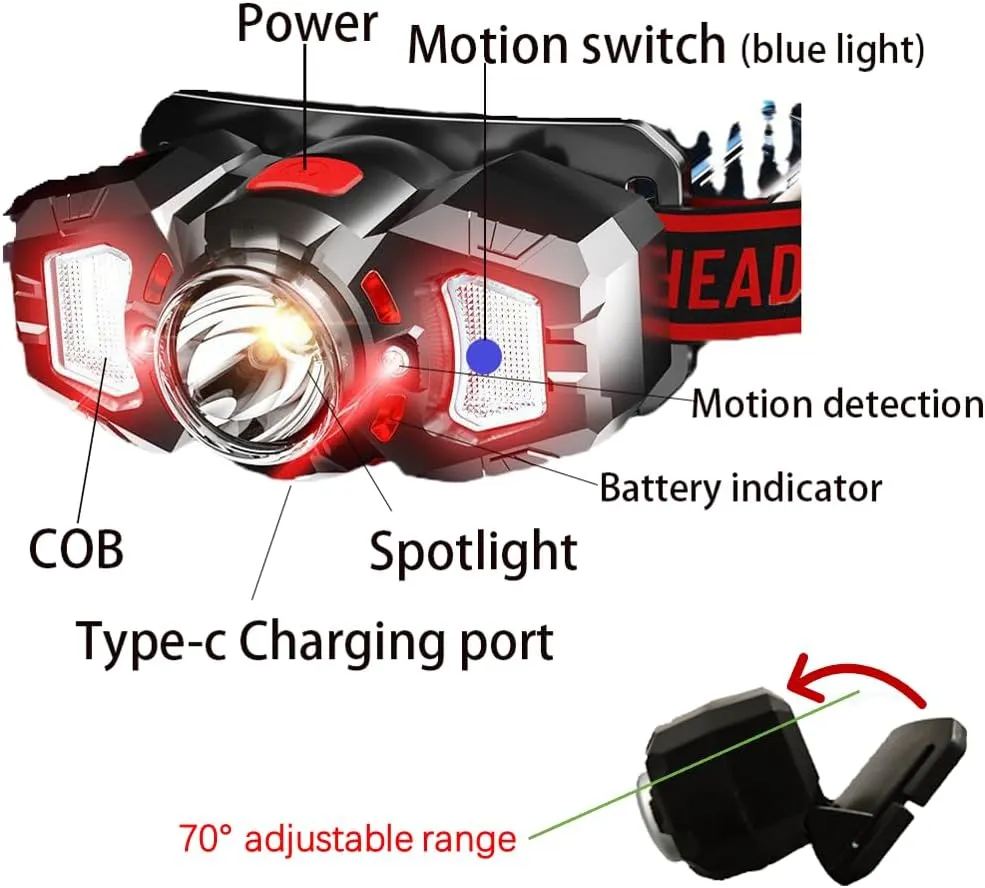 2 Headlamps, White&Red LED Headlamp, 70° Up&Down Adjustable, 4 Clips, Motion Switch, 800 Lumens, 500 Feet Distance and 10 Hours Running Time MAX, IPX5 Waterproof, for Camping, Hiking, Fishing