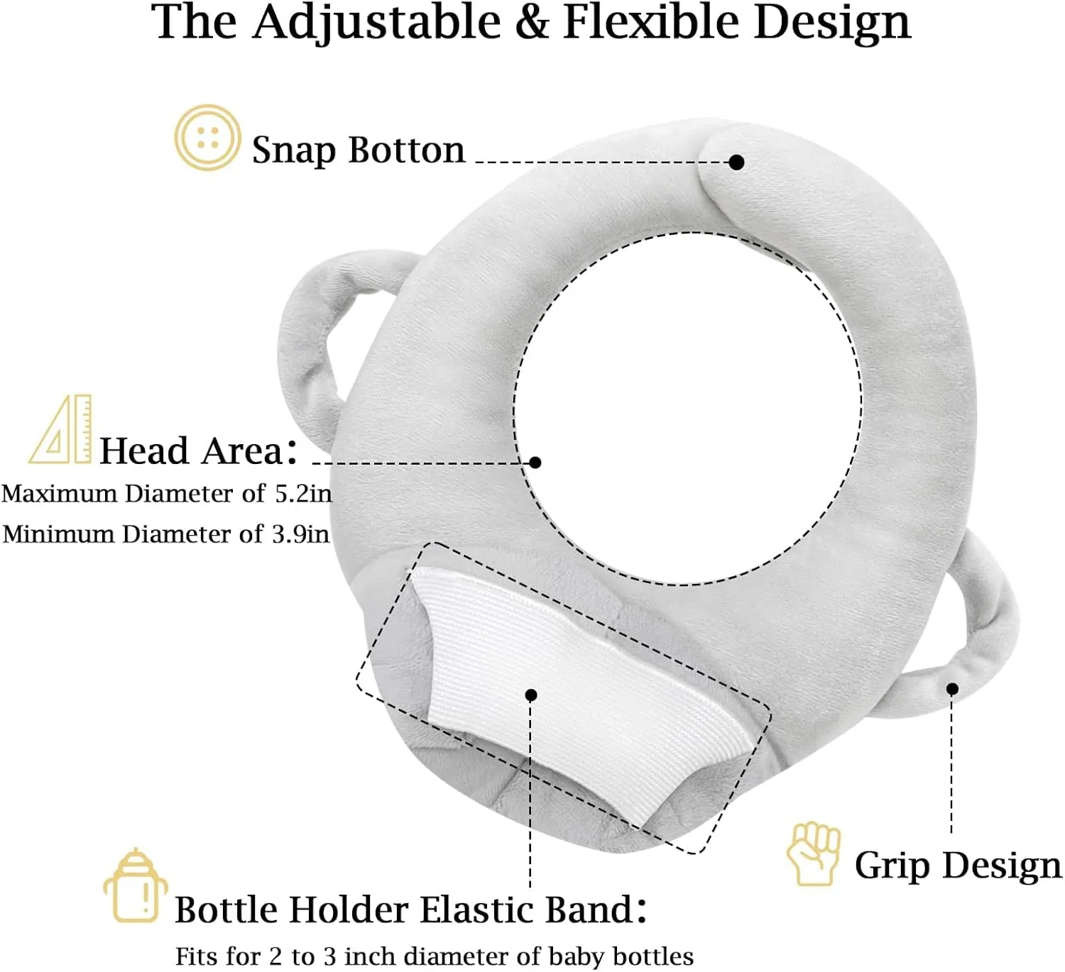 2 Pack Baby Bottle Holder, Infant Bottle Holder,Twin Nursing Pillow，Bottle Propper for Baby, Newborn Baby Essential（Gray）
