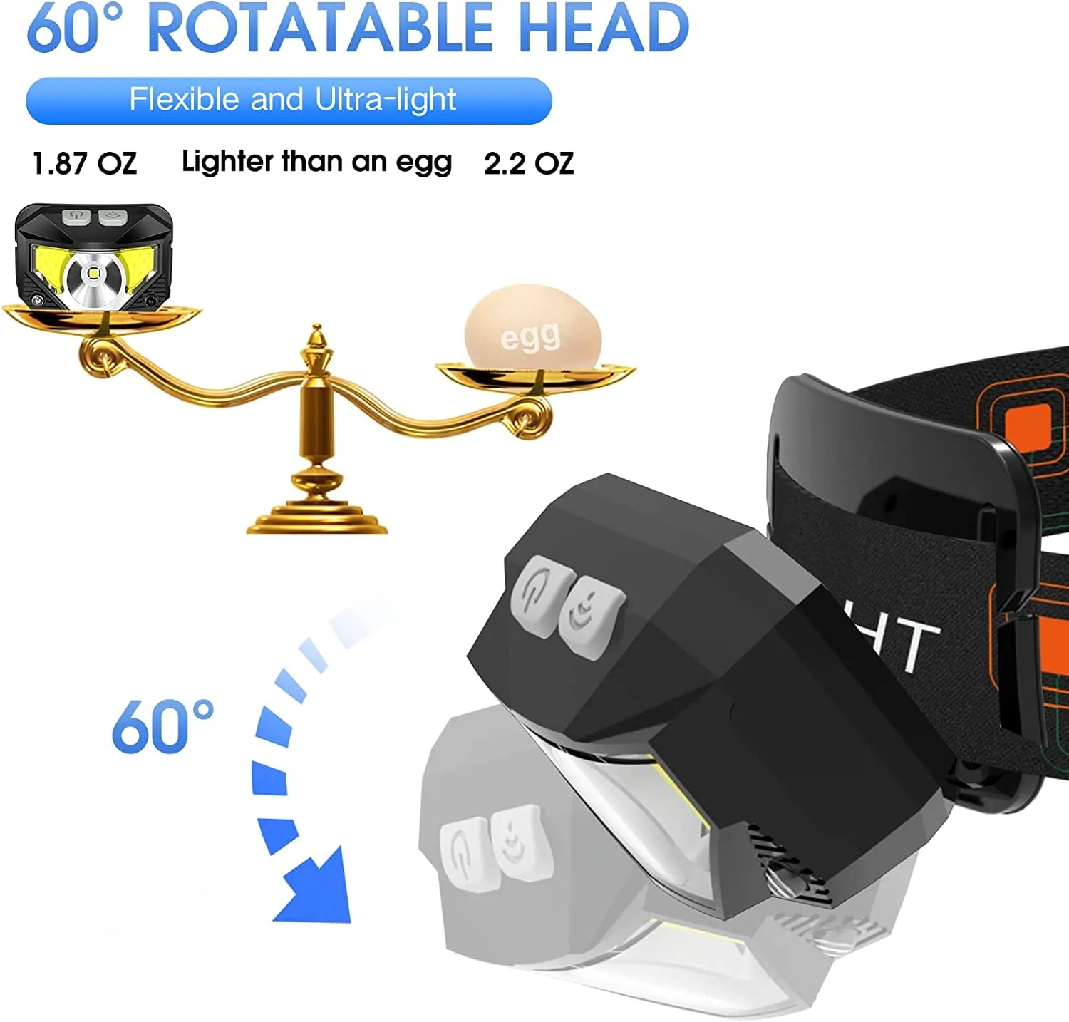(2-Pack) Rechargeable Headlamp for Camping, Hiking, & Night Fishing