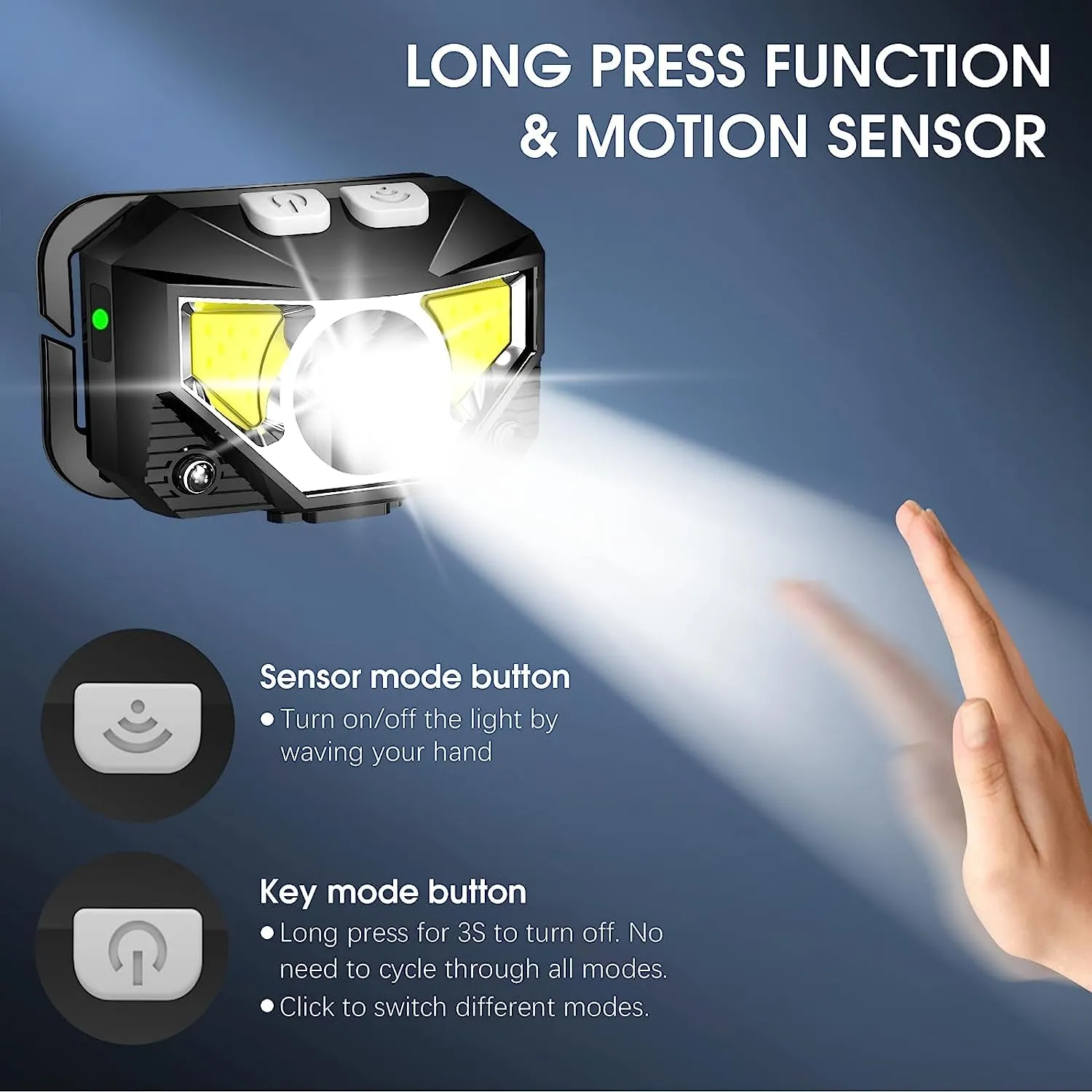 (2-Pack) Rechargeable Headlamp for Camping, Hiking, & Night Fishing