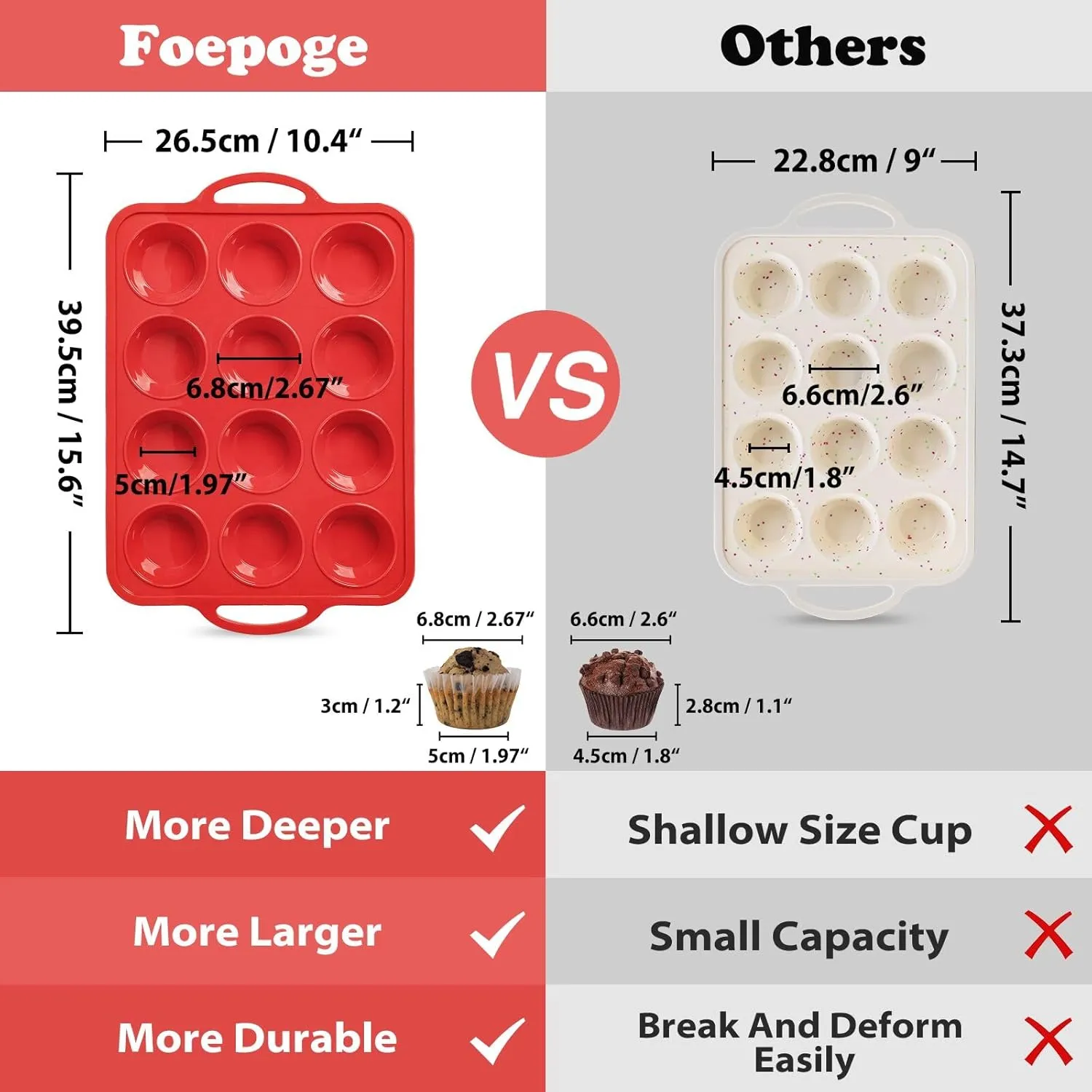 2 Pack Silicone Muffin Pan with Metal Frame, Non-stick Regular Silicone Cupcake Pan with Handles 12 Cup, Silicon Muffin Tin Tray for baking, egg bites, Cupcake Mold, BPA Free Red
