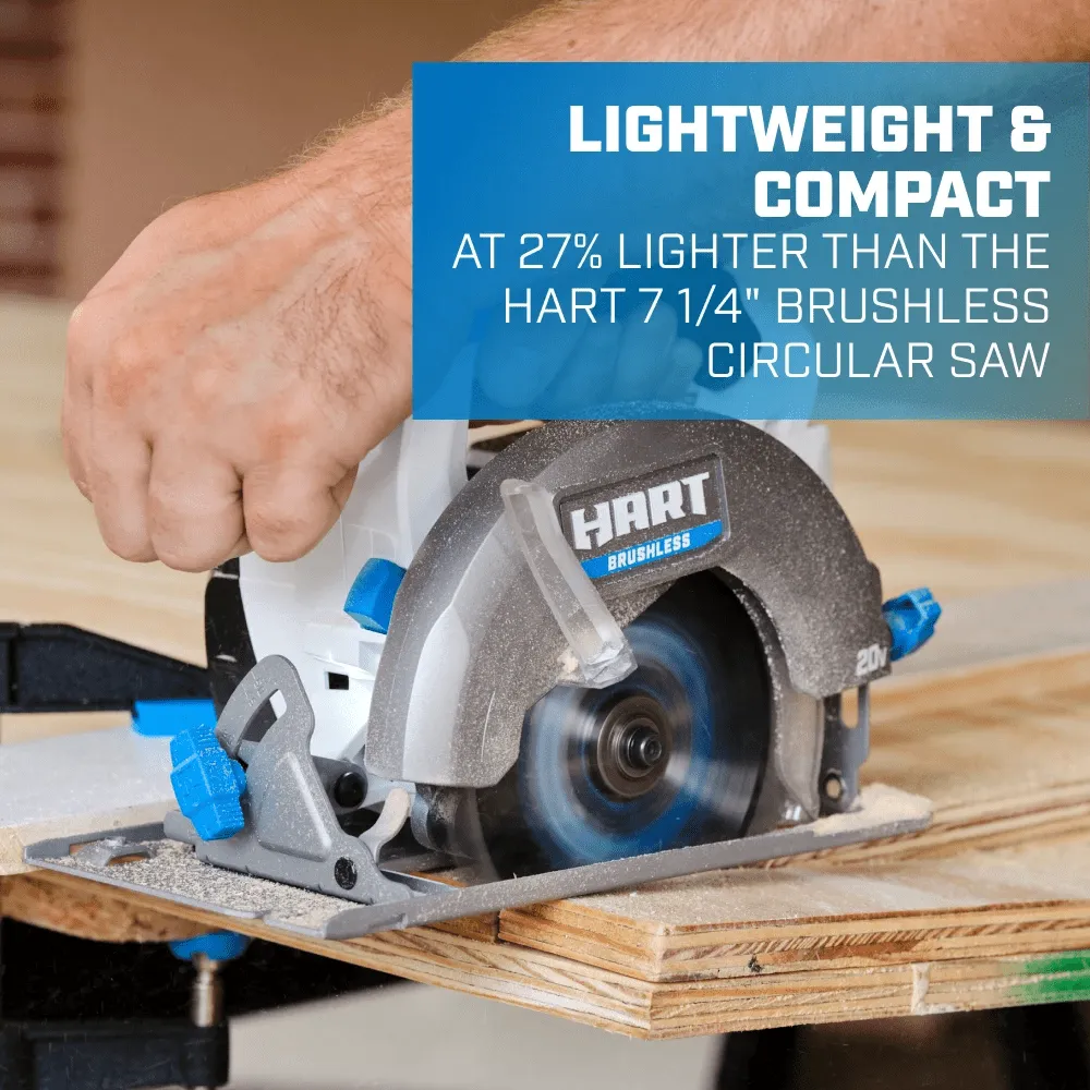 20V 5-1/2" Compact Brushless Circular Saw