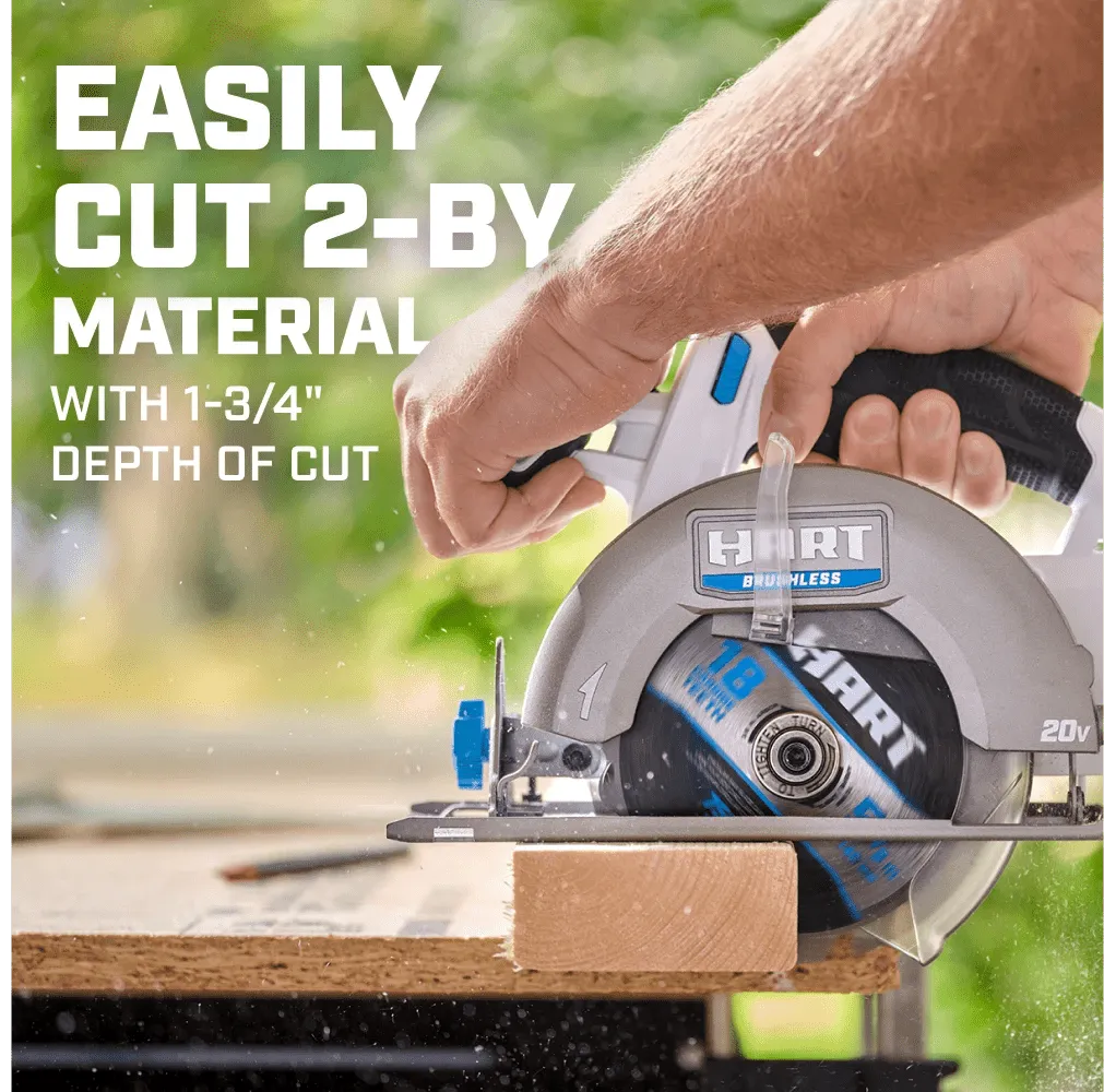 20V 5-1/2" Compact Brushless Circular Saw