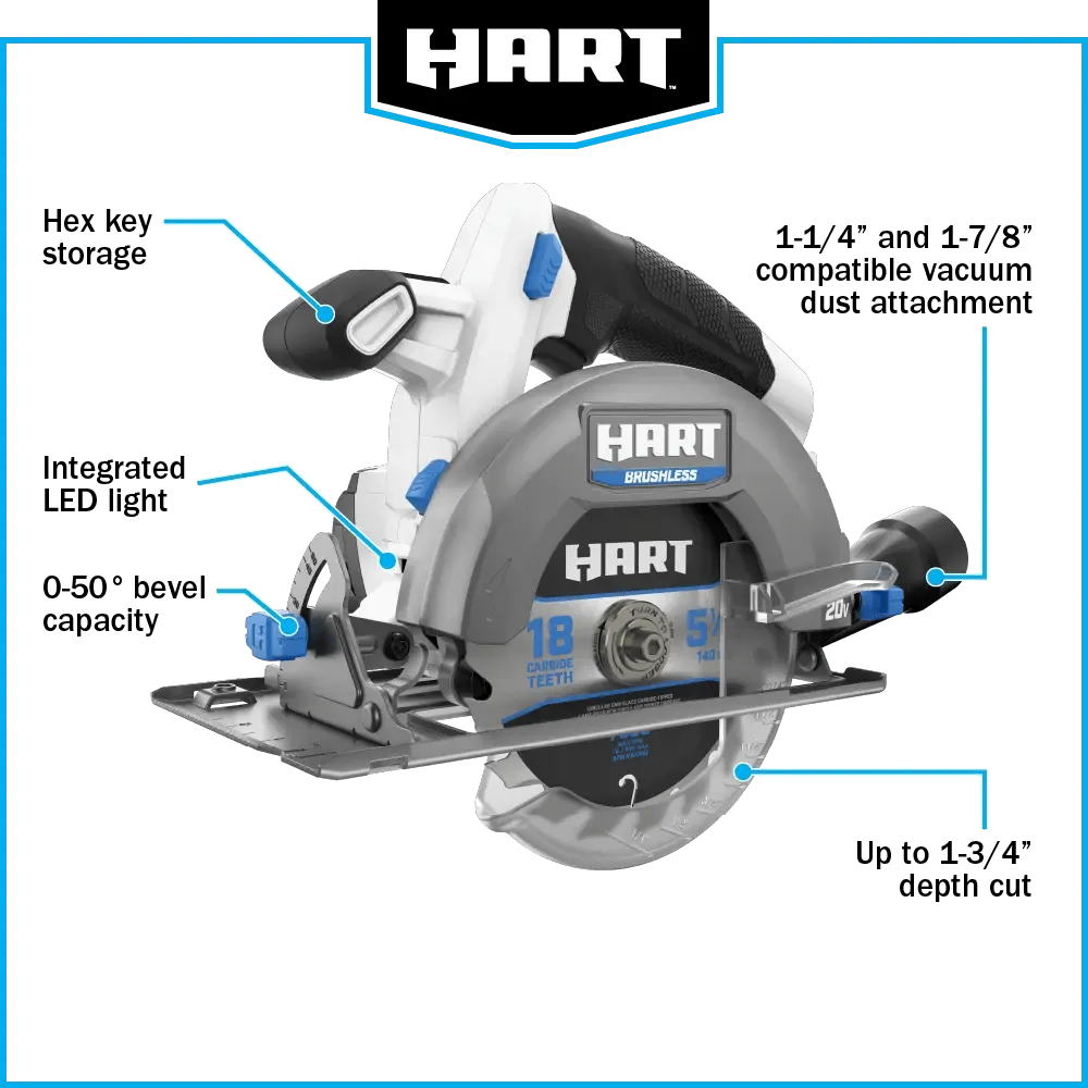 20V 5-1/2" Compact Brushless Circular Saw