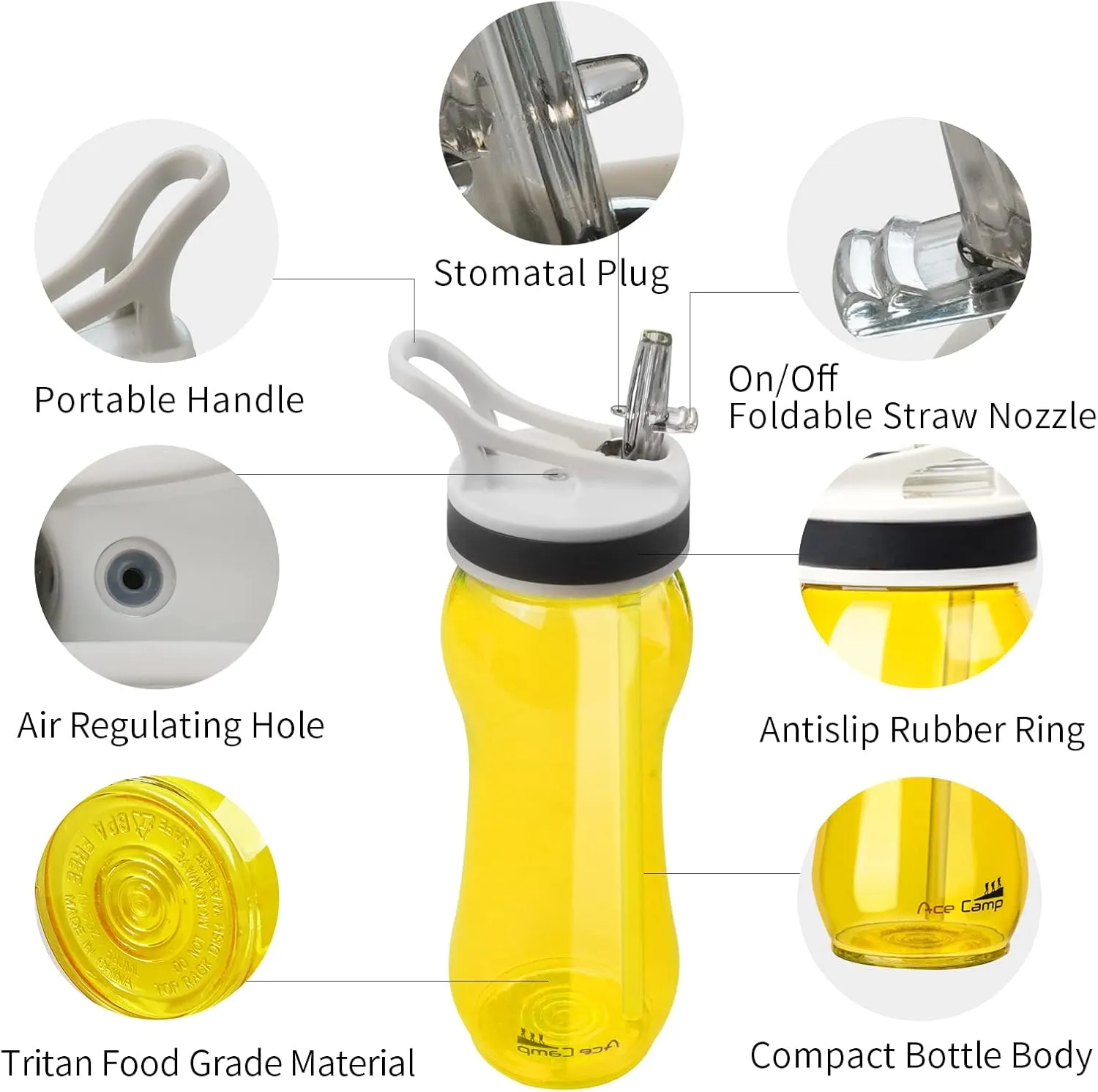21OZ Curved Design Water Bottle with Straw 2 Pack for School Kids Boys Girls Tritan, Easy to grasp Water Bottle with clip BPA Free for Backpack,Outdoor,Sports,Travel, Portable and Leakproof Yellow