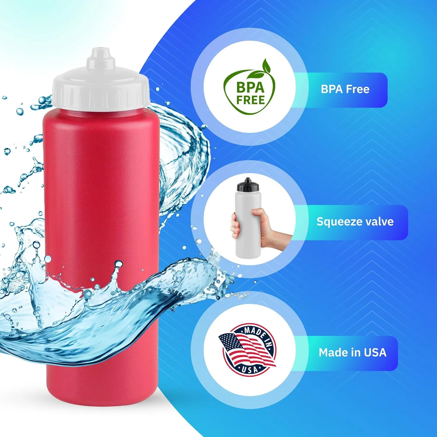 25-Pack, 32 oz Water Bottles, BPA Free Squeeze Bottle, Red Water Bottle with White Lid, Made in USA by Gary Plastic Packaging