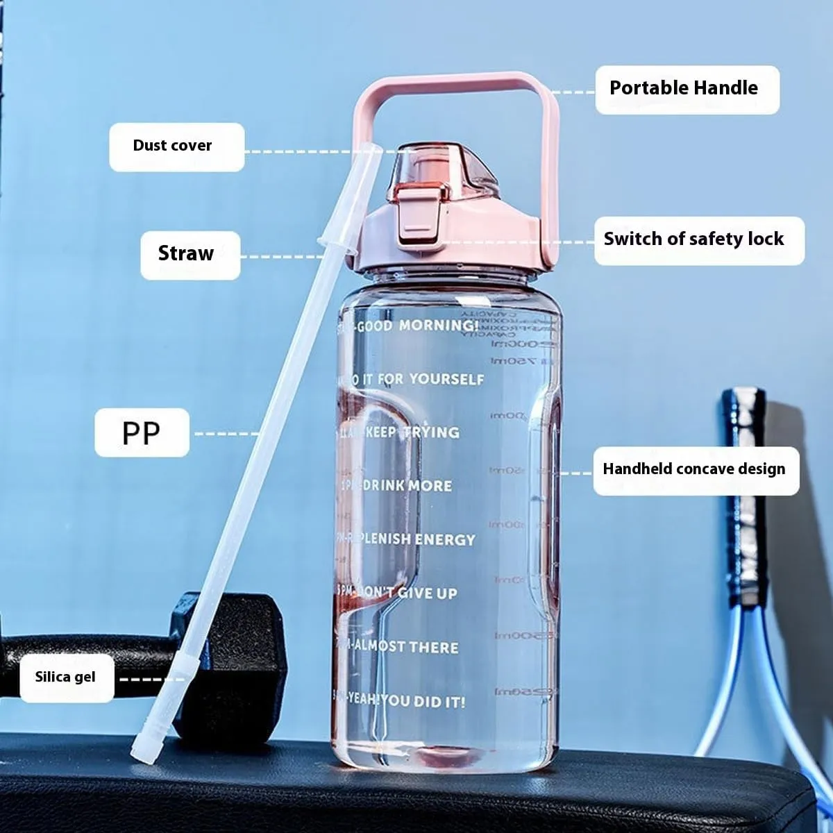 2L/2000ml Water Bottle with Time Markers, BPA-Free, Leak-Proof Straw Lid, Easy Carry Handle, Ideal for Fitness, Hiking, Travel, and Daily Hydration Goals (Blue)