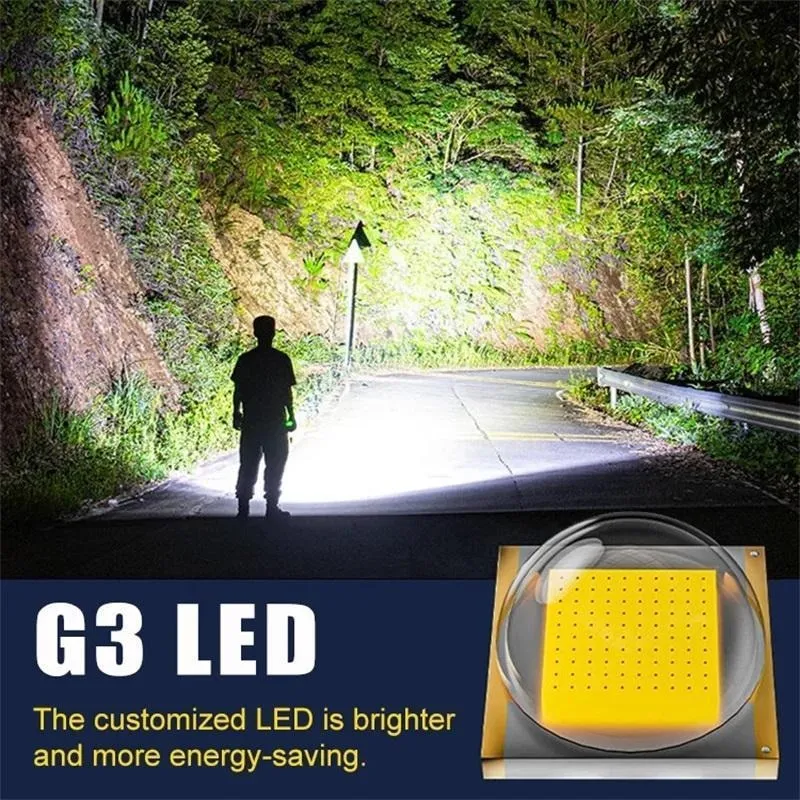 2PCS 60000Lm Mini Power Bank LED Tactical Flashlight and Sensor LED Headlight
