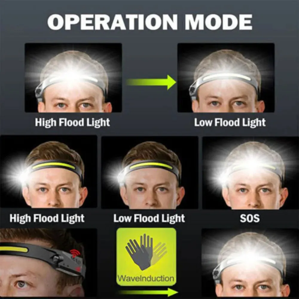 2PCS COB LED Headlamp Headlight Torch Work Light Bar Head Band Lamp USB Charging