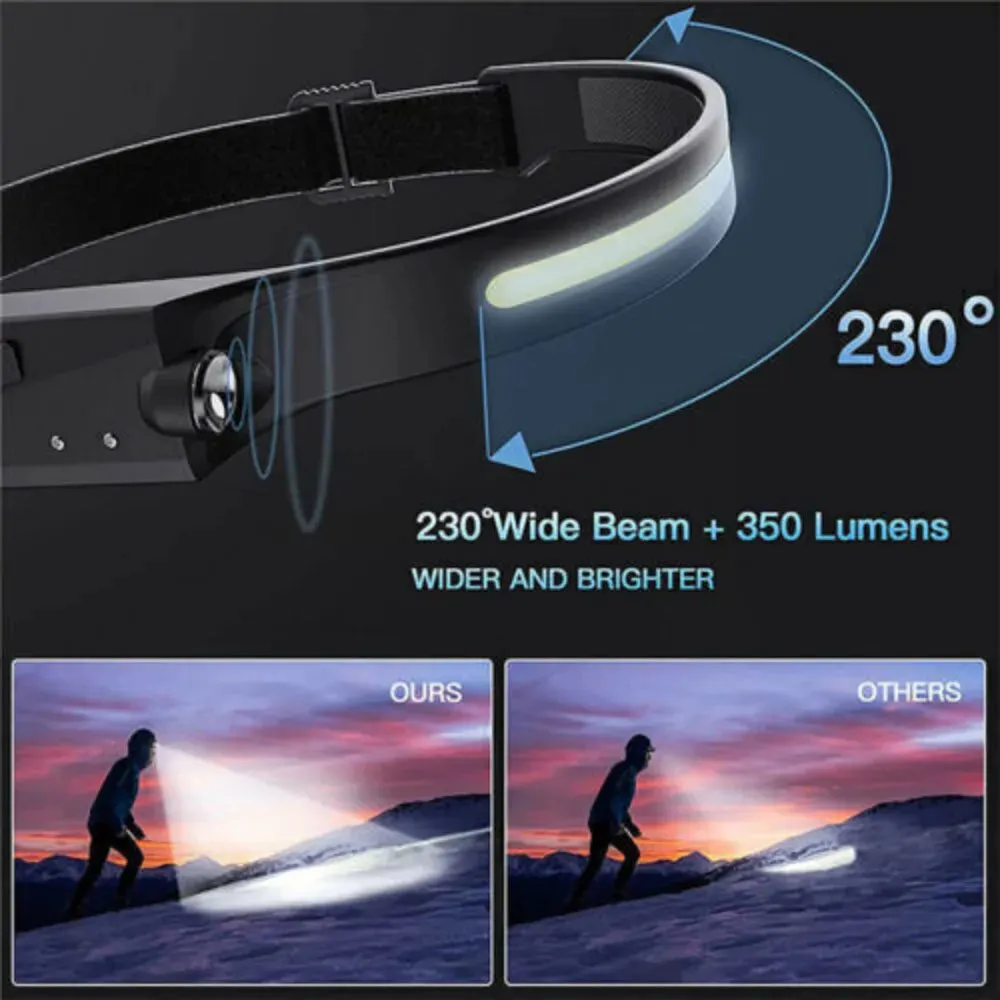2PCS COB LED Headlamp Headlight Torch Work Light Bar Head Band Lamp USB Charging