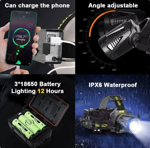 2*XHP300 White Yellow Light Super Bright Motion Sensor Headlamp with 3Pcs Rechargeable Battery Head Flashlight High Power Long Range 100000LM