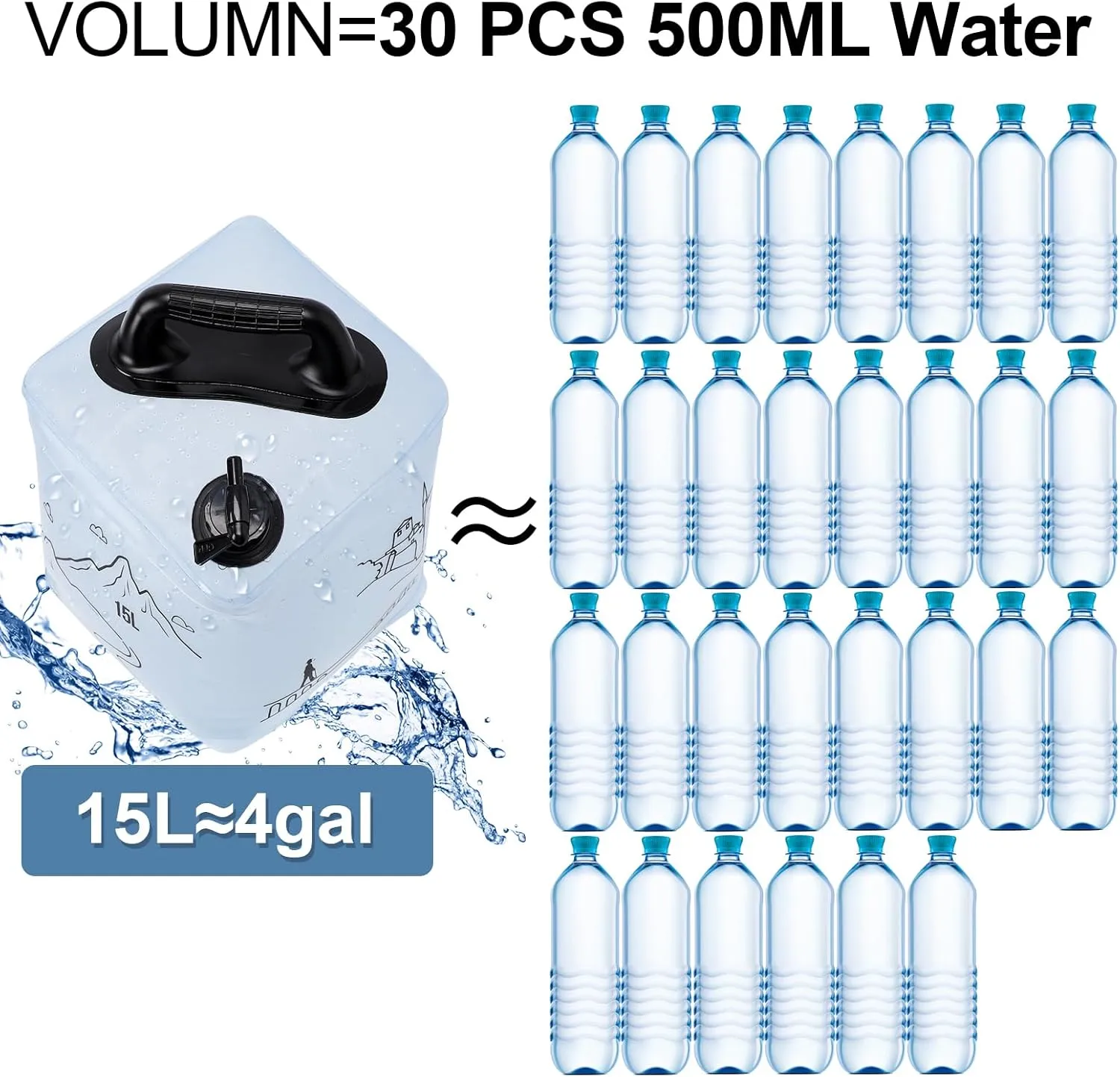 3.43/3.96 Gallon Collapsible Water Container, BPA Free Camping Water Storage Containers, Water Storage Jug with Spigot, Leakproof for Camping, Survival (1pc 3.96 Gallon Square Transparent)