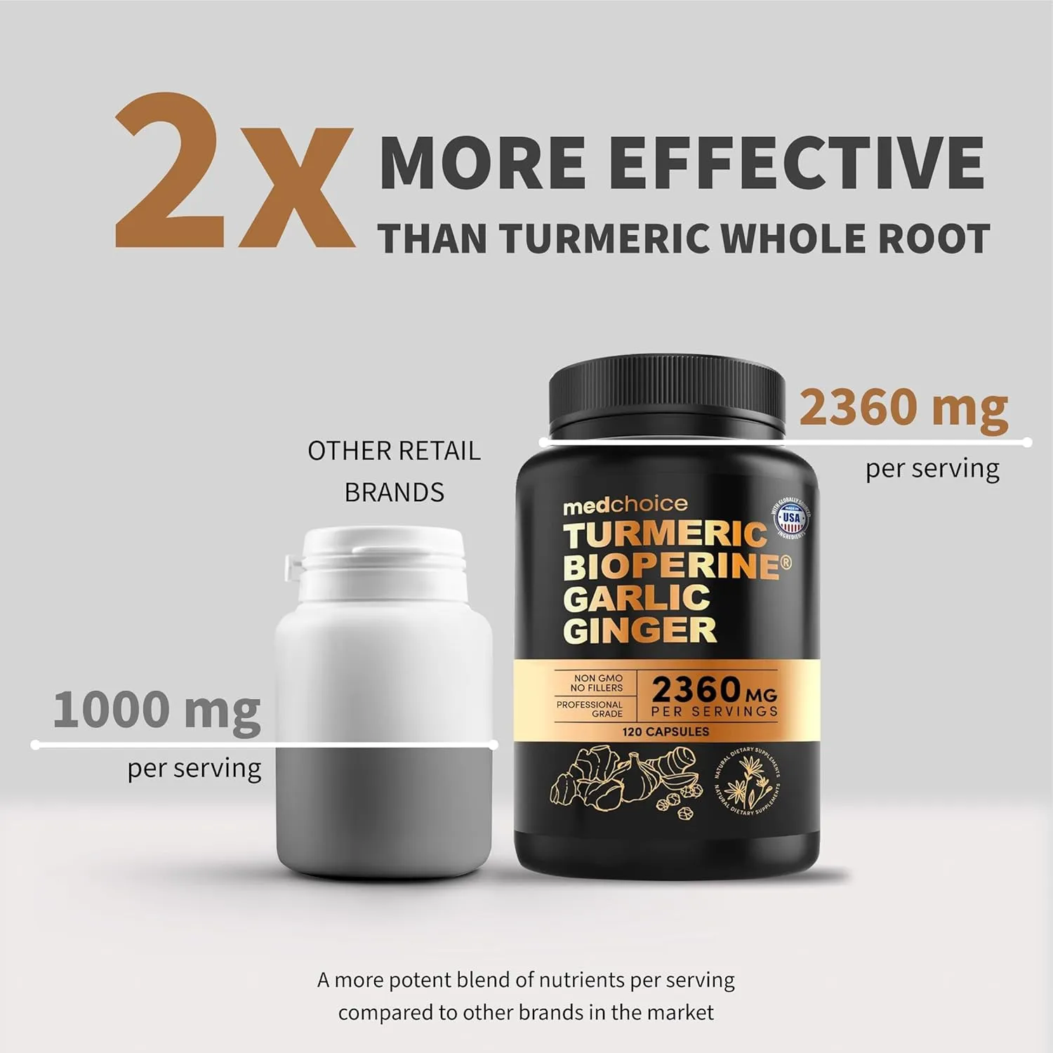 4-in-1 Turmeric and Garlic Supplements with Bioperine 2360 mg Turmeric Ginger Root Capsules with Garlic for Joint, Digestion & Immune Support (120 ct)