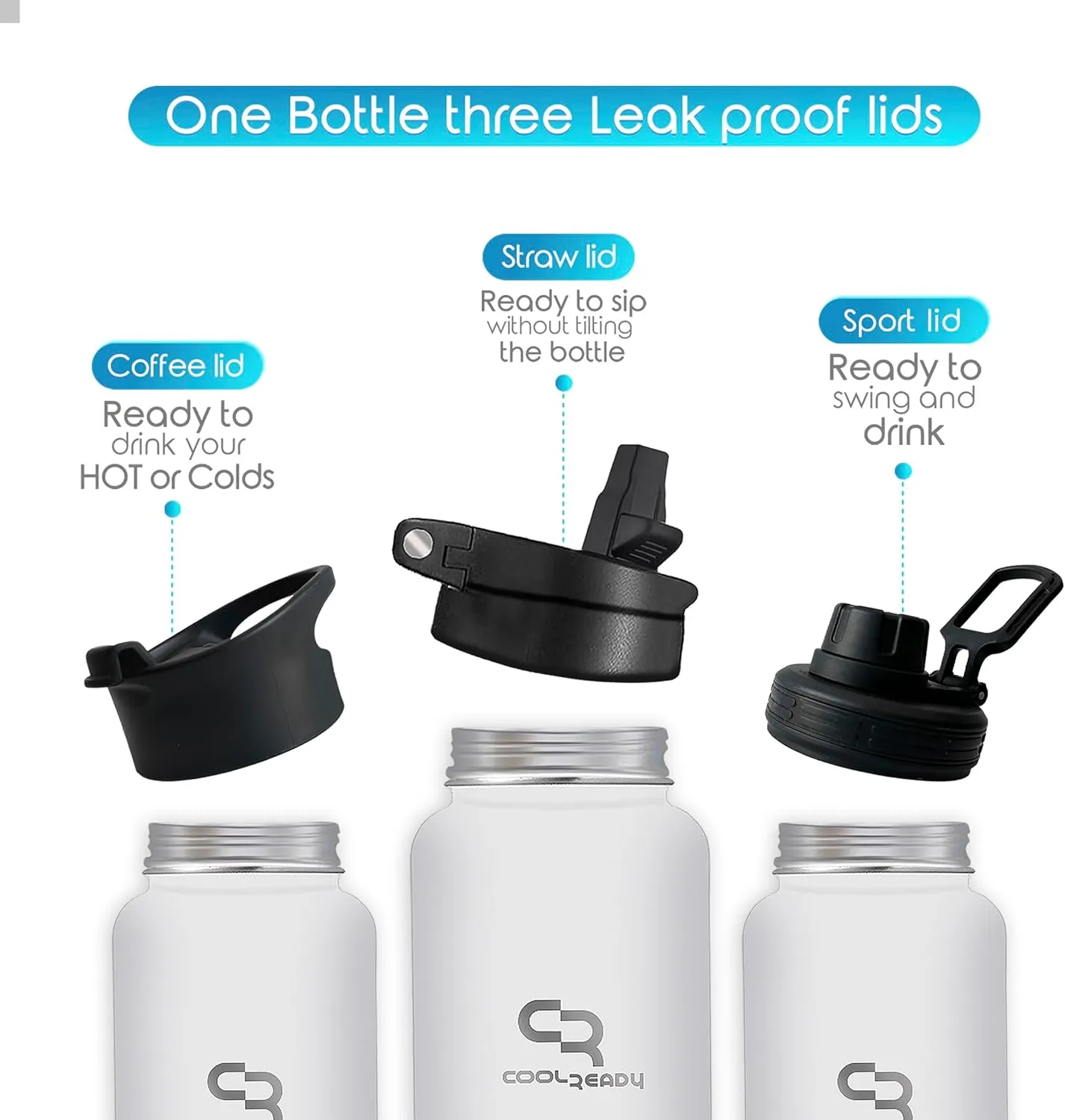 40oz Double Walled Insulated Stainless Steel Water Bottle with 3 Leak-Proof Lids - Straw, Sports, Coffee - Orange Bottle - Workout & Everyday Use