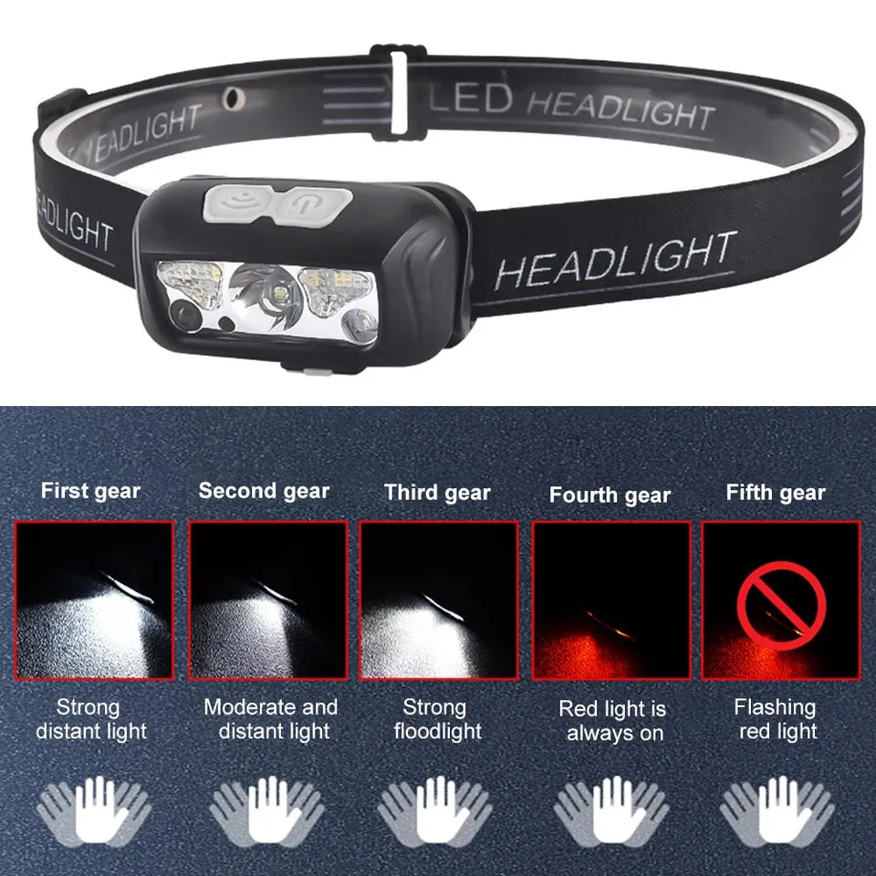 5 Modes Motion Sensor XPE COB LED Headlamp USB Rechargeable Flashlight Waterproof Camping Head Lamp Running Fishing Headlight