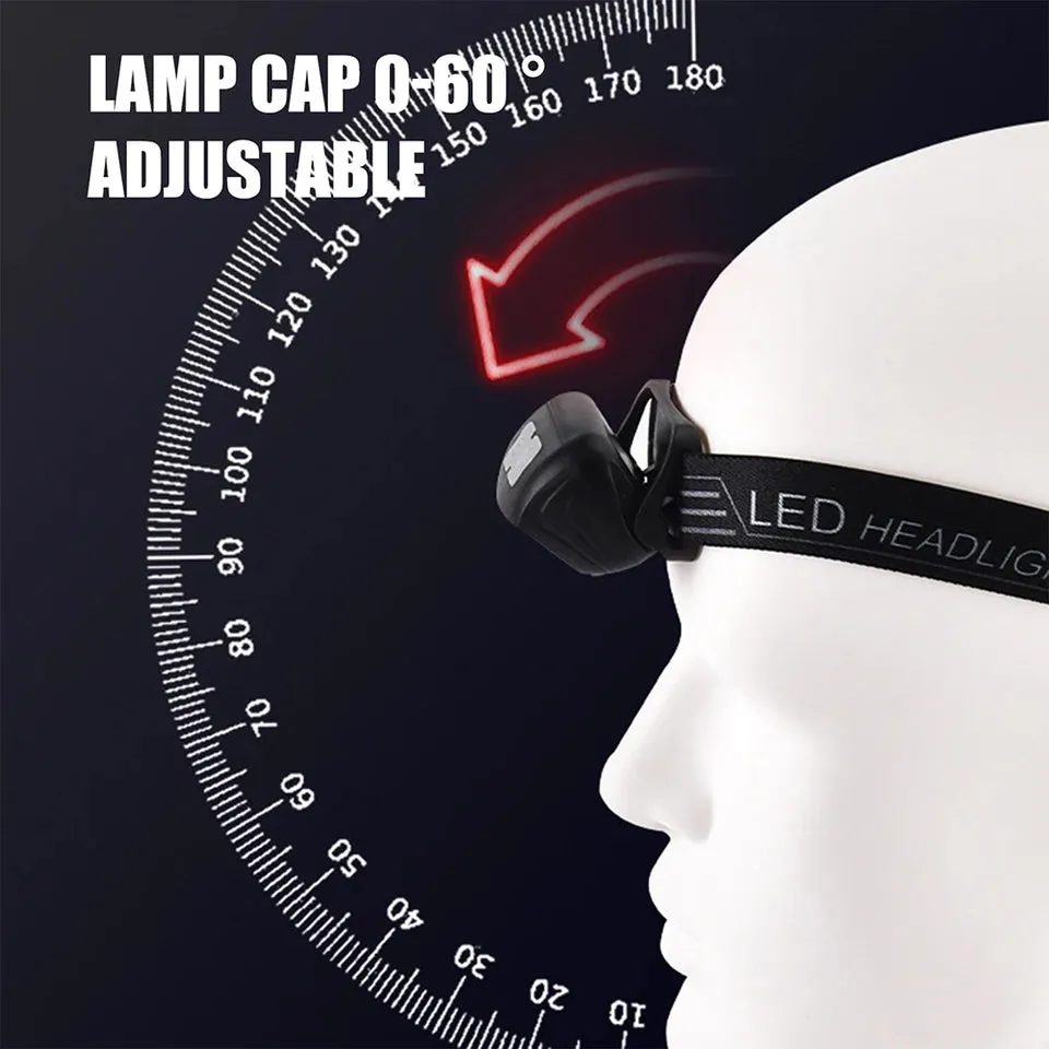 5 Modes Motion Sensor XPE COB LED Headlamp USB Rechargeable Flashlight Waterproof Camping Head Lamp Running Fishing Headlight