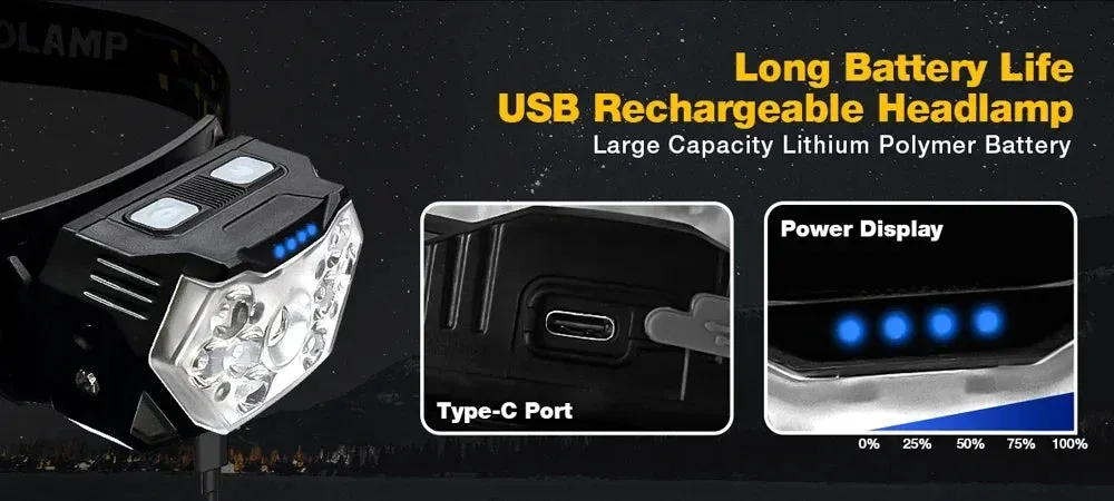 9 Led Strong Light Headlamp USB Rechageable Motion Sensor Headlight Portable Fishing Camping Outdoor Head Lamp 1200mah