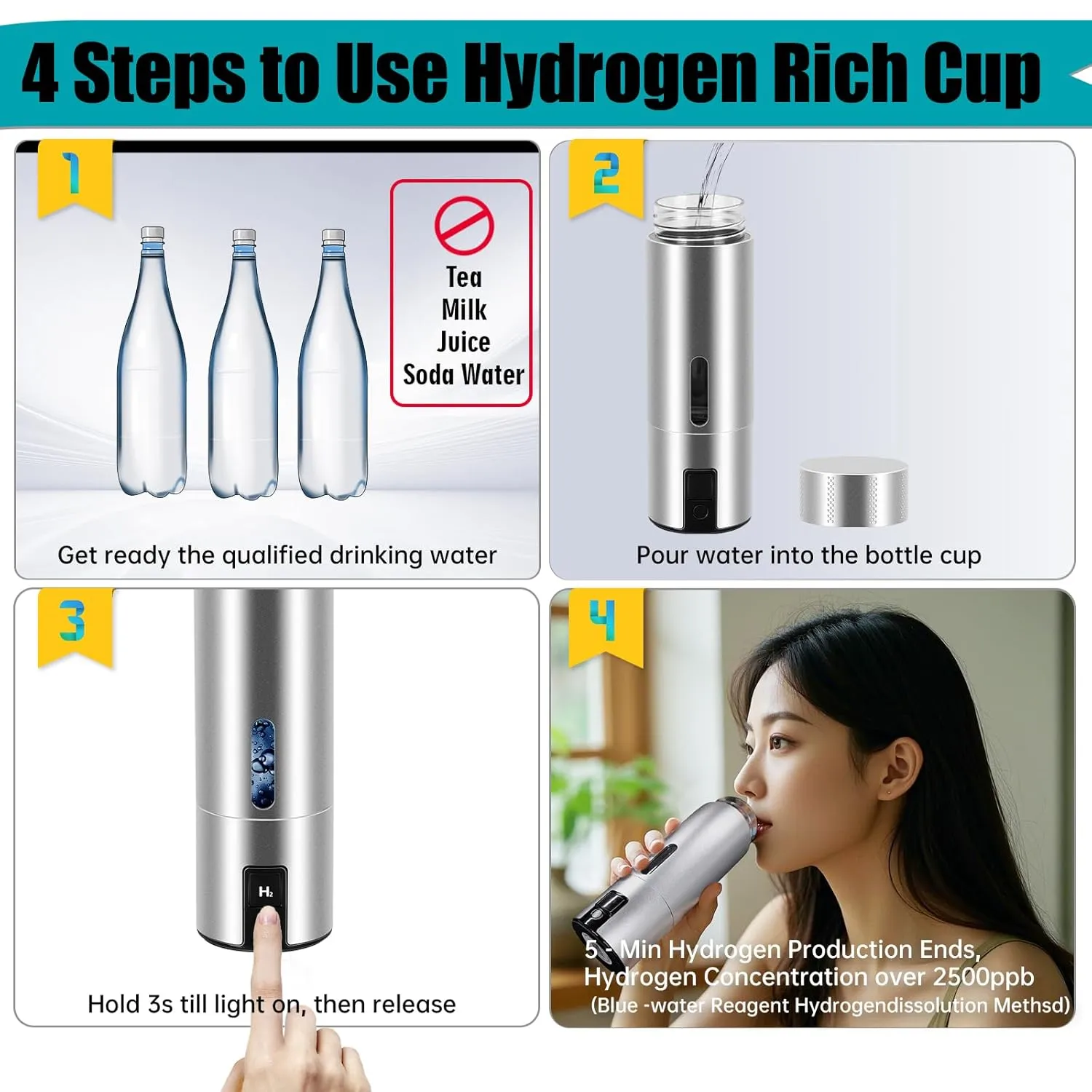 Advanced SPE/PEM Hydrogen Water Generator Bottle | 5000 PPB High Concentration | 25-27 Uses/Charge | 2  Year Long-Life Battery (Blue)