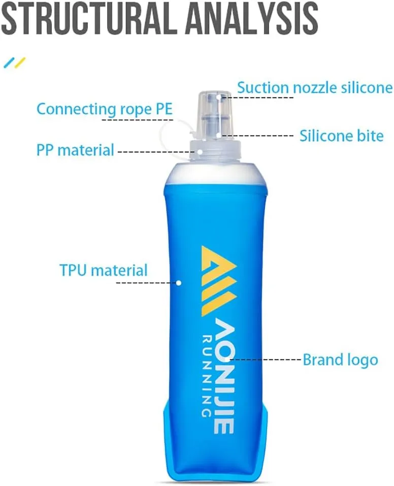 AONIJIE 2 PCS TPU Collapsible Soft Water Bottle 500mL Squeeze Sports Soft Flask for Running, Hiking, Cycling, Climbing (500ML,blue)