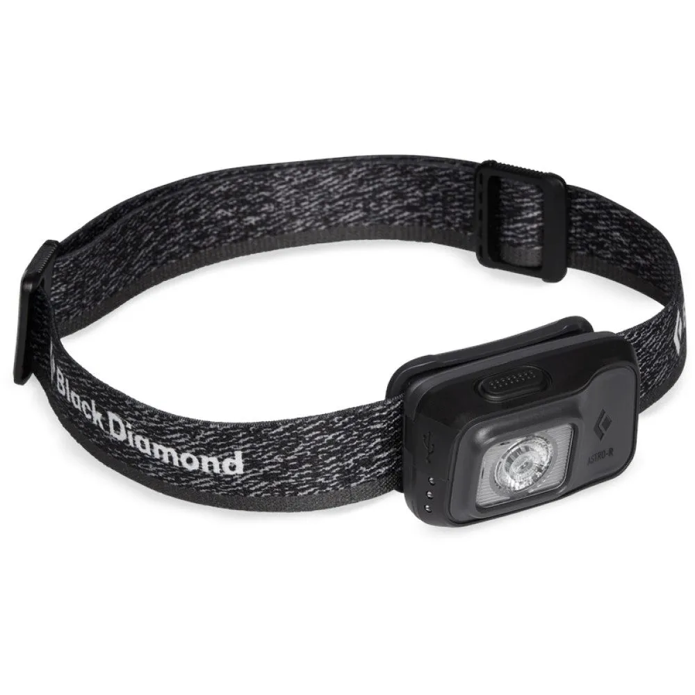Astro 300-R Headlamp