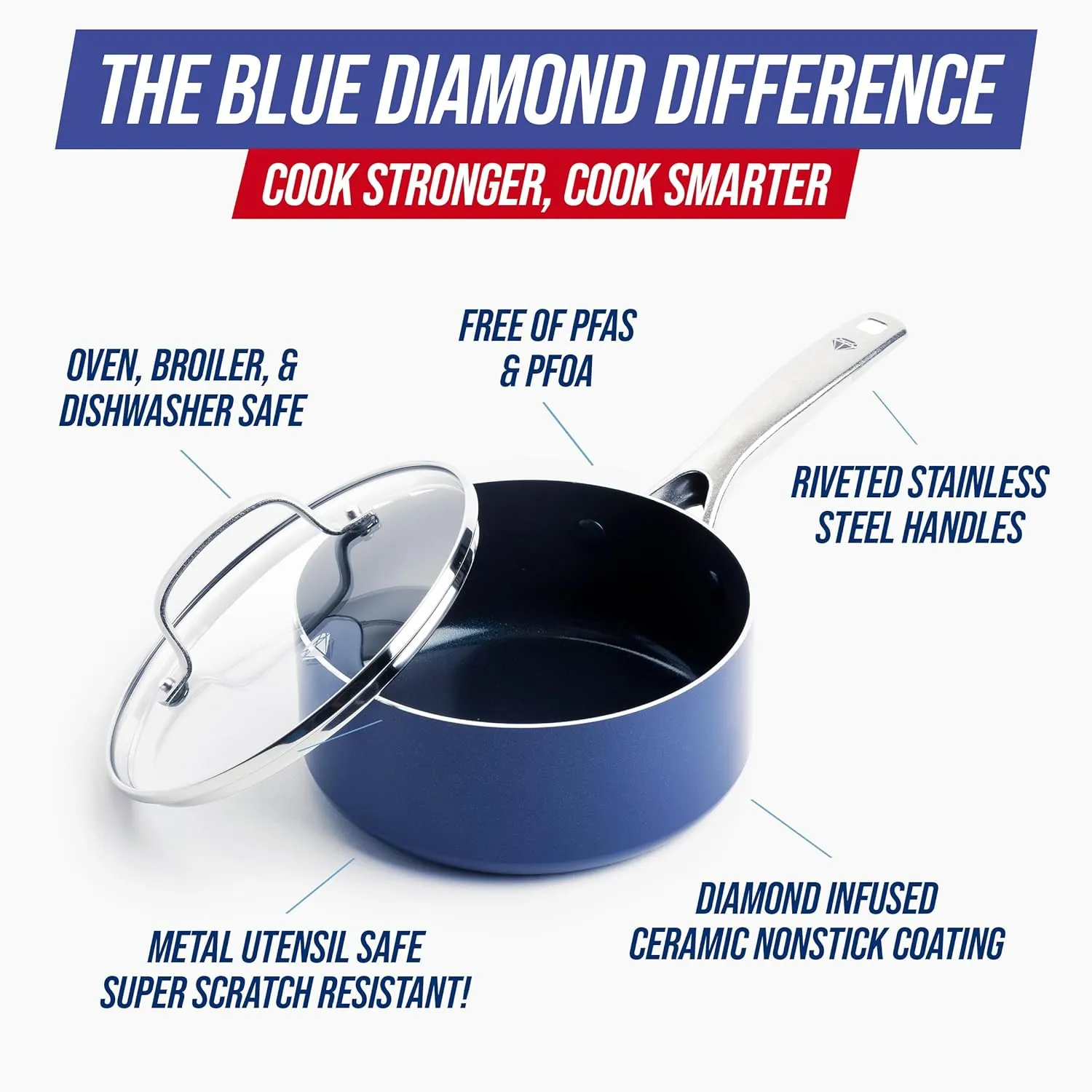 Blue Diamond 2 Quart Saucepan with Lid, Non-Toxic PFAS & PTFE Free Diamond Ceramic Nonstick, Dishwasher & Oven Safe, Metal Utensil Safe Pot, Stay Cool Handle, Glass Lid, Blue