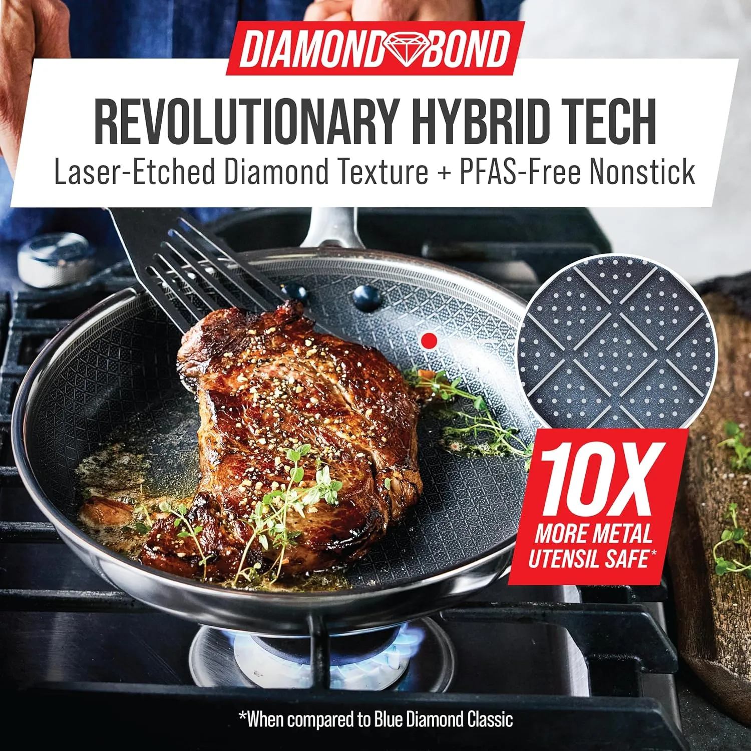Blue Diamond Hybrid Nonstick Stainless Steel 8” Frying Pan, PFAS-Free Ceramic Skillet, Powerful Searing, Dishwasher & Metal Utensil Safe, Stay-Cool Handle, Induction Ready, All Cooktops