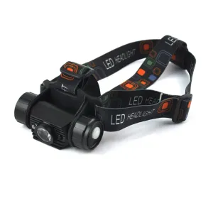 BORUIT Motion Sensor LED Mini Headlamp 1000lm Type-C Rechargeable Waterproof Torch