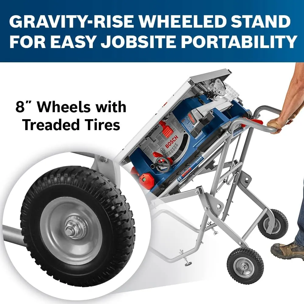 Bosch 4100XC-10 10" Portable Jobsite Table Saw