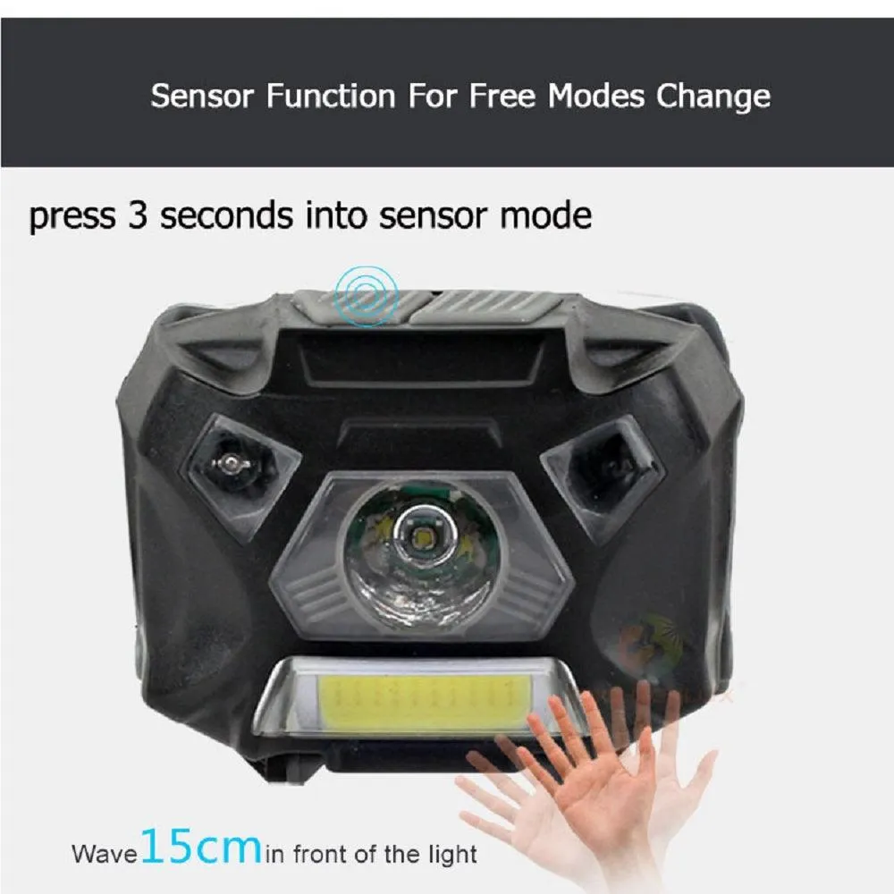 BrightenLux - LED Headlamp with sensor