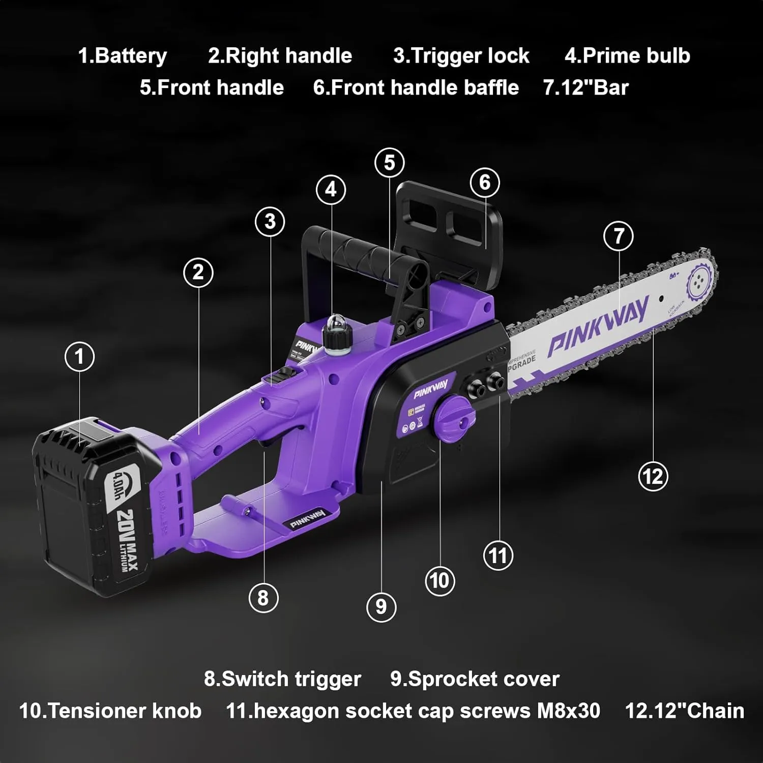 Brushless 12-Inch Electric Chainsaw Cordless，20V Battery Power Chain Saw with 4.0Ah Battery and Charger, Mini Chainsaw Cordless Portable Compact Saw Handheld for Wood Cutting