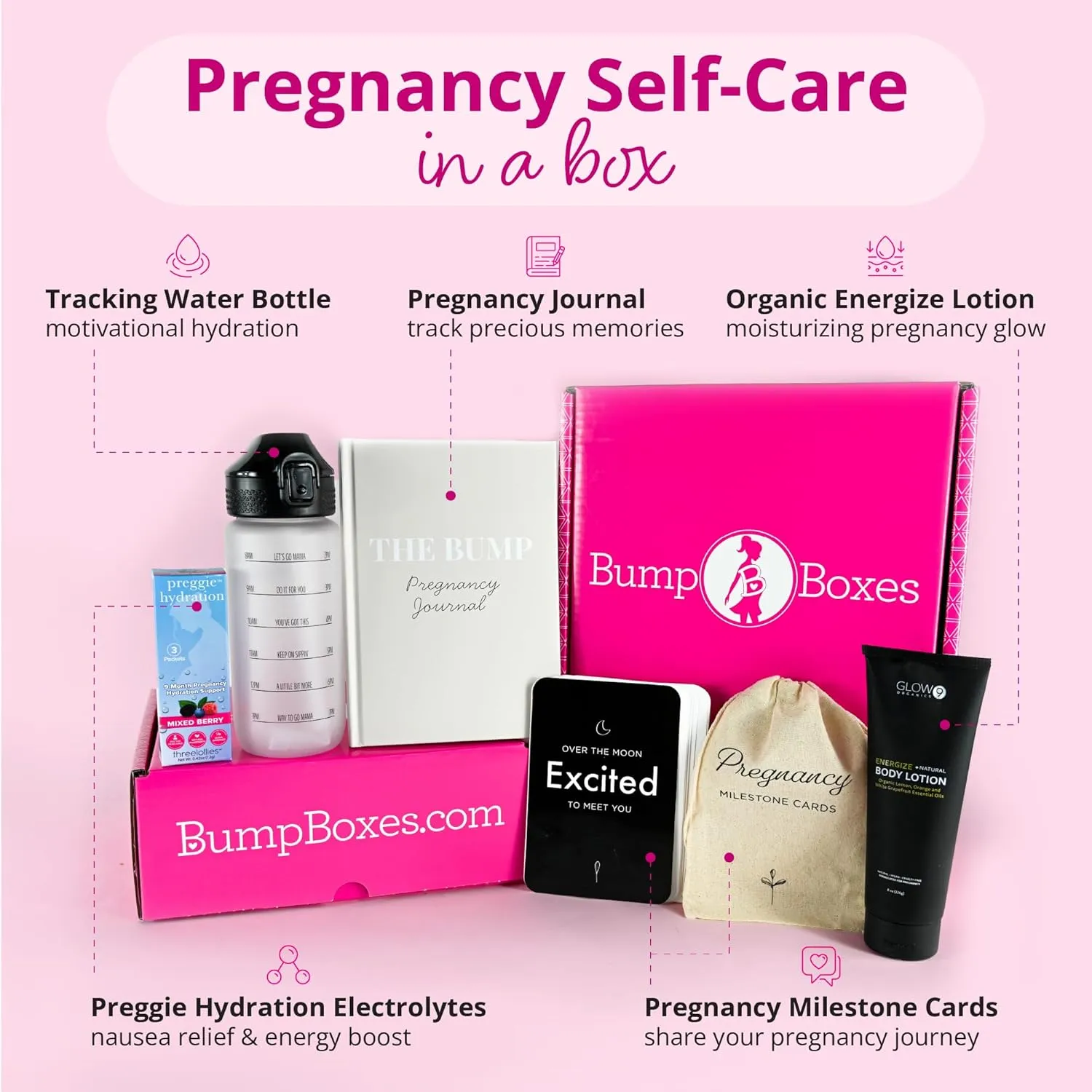 Bump Boxes 1st Trimester Pregnancy Gifts for Expecting Moms with Water Bottle, Journal, Lotion and Milestone Cards, Baby Shower Gift for Mother to Be