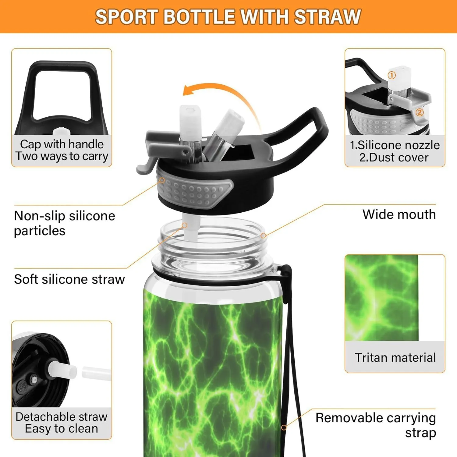 Caikeny Space Electric Lightning Water Bottle with Straw Green Sports Bottles BPA-Free Tritan Water Jug with Carrying Strap for Women Men Gym Outdoor Sports