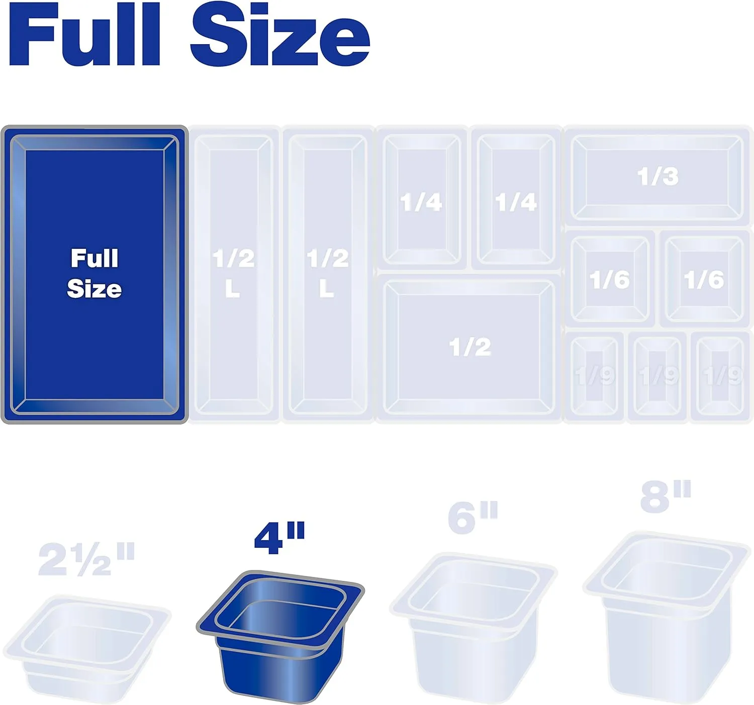 Carlisle FoodService Products Storplus Full-Size Plastic Food Pan, Food Storage Container, for Catering, Buffets, Restaurants, Polycarbonate, Full Size, 4 Inches Deep, Black, (Pack of 6)
