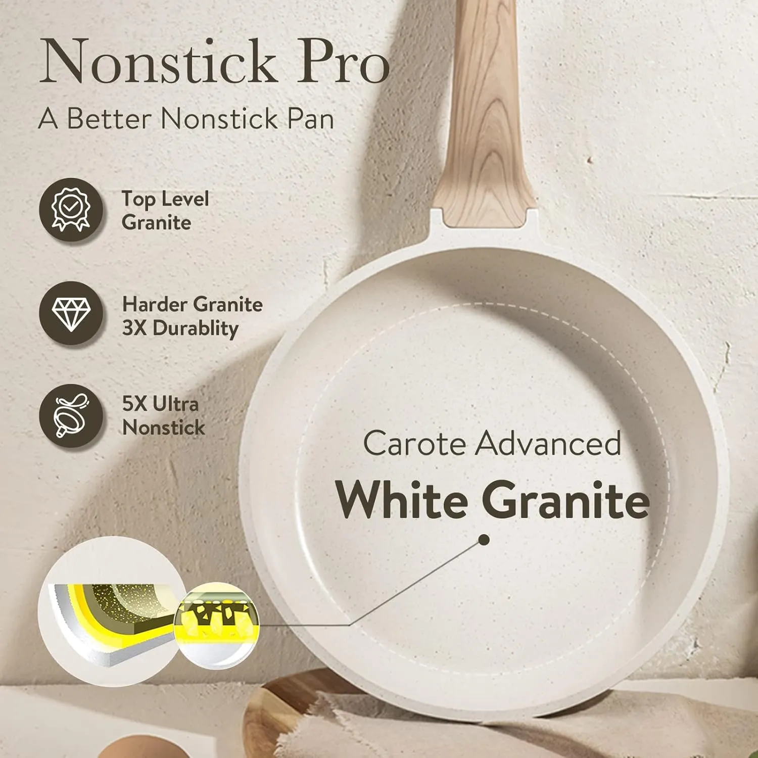 CAROTE 22pcs Pots and Pans Set Nonstick, Cookware Set White Granite Induction Kitchen Cooking Set w/Frying Pans & Saucepans& Grill Pan(PFOS, PFOA Free)