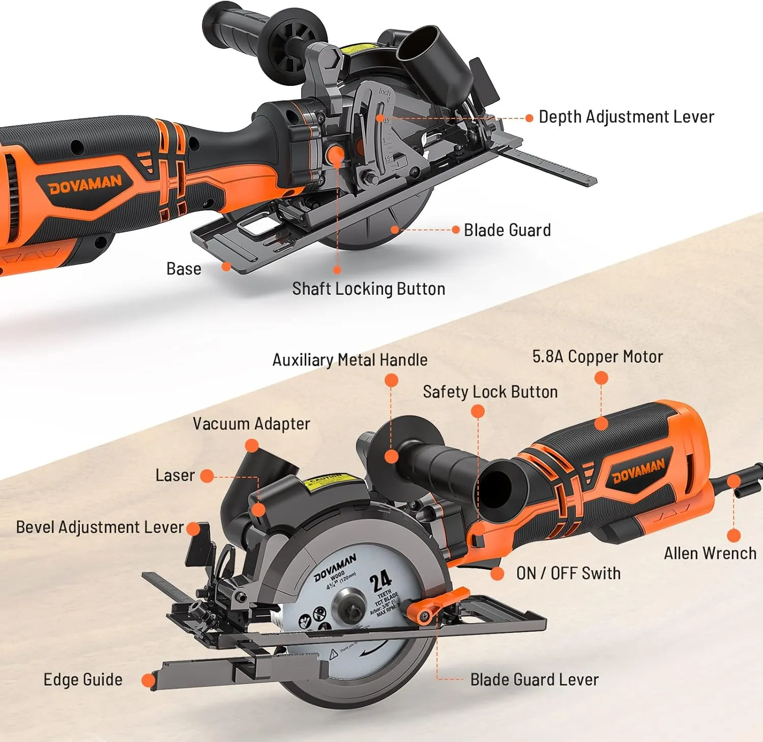 Circular Saw, 5.8A 4-1/2" Circular Saw w/Laser, Metal Auxiliary Handle, 6 Blades (4½", 4¾"), Cutting Depth 1-11/16" (90°), 1-1/8" (45°), Ideal for Wood, Soft Metal, Plastic, Tile - MCS01A