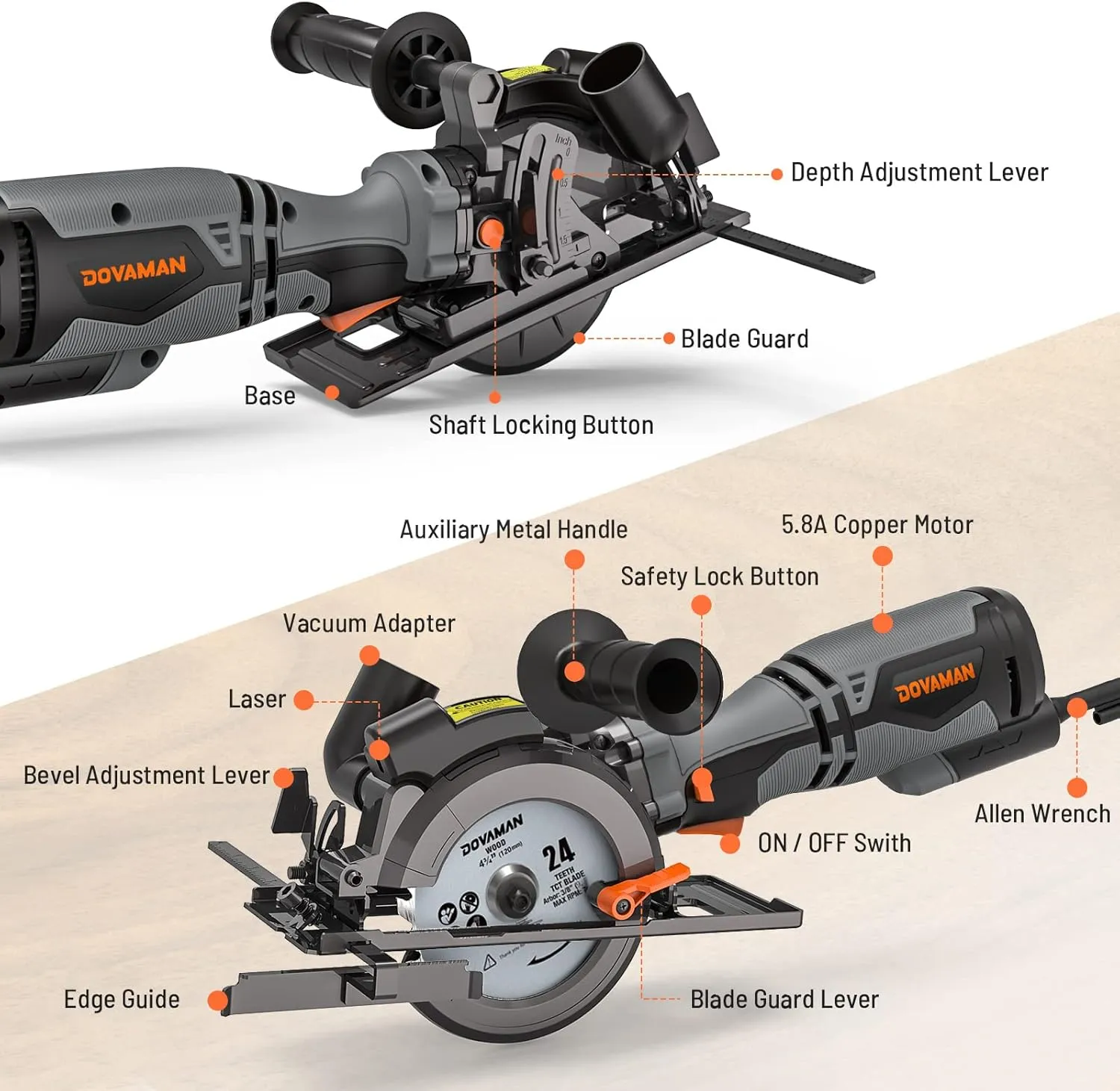 Circular Saw, 5.8A 4-1/2" Circular Saw w/Laser, Metal Auxiliary Handle, 6 Blades (4½", 4¾"), Cutting Depth 1-11/16" (90°), 1-1/8" (45°), Ideal for Wood, Soft Metal, Plastic, Tile - MCS01A