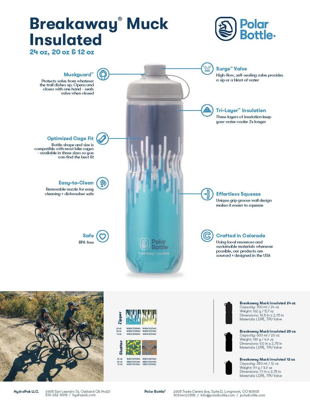 Clearance: Breakaway® Muck Insulated Cyclist Mountain Bikers Water Bottle 20 oz Zipper Blue/Turquoise Polar Bottle Made in USA