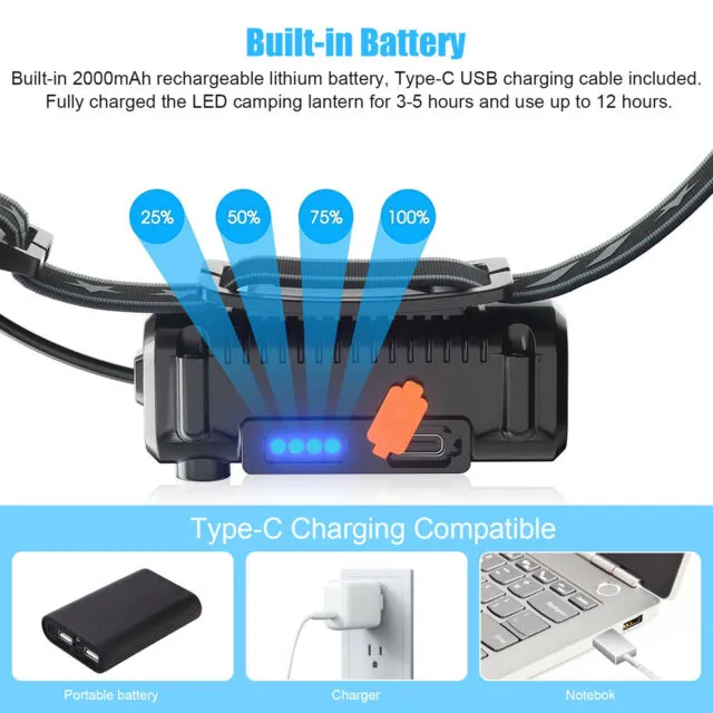 COB LED Motion Sensor Headlamp USB Rechargeable Torch Headlight Flashlight 6Mode