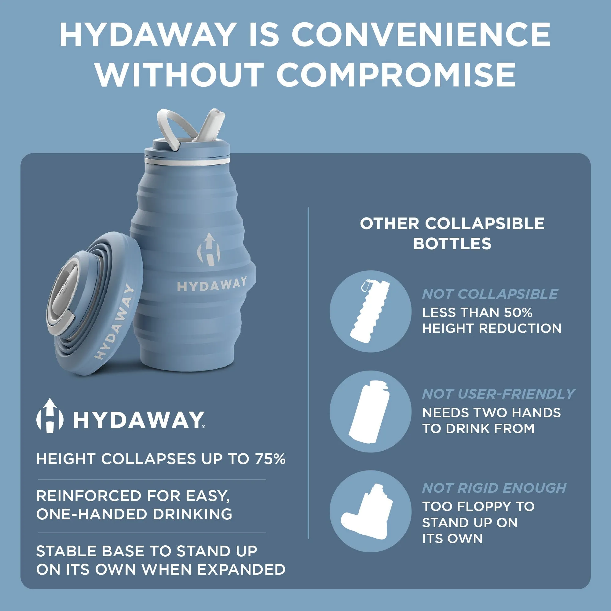 Collapsible Water Bottle | 17oz