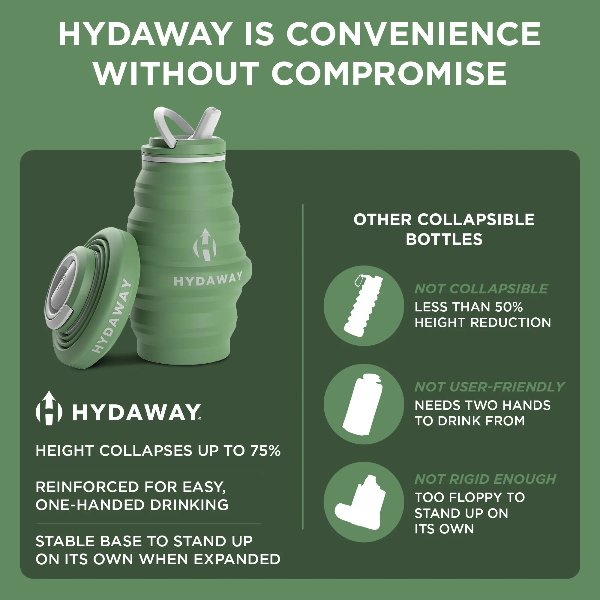 Collapsible Water Bottle | 17oz