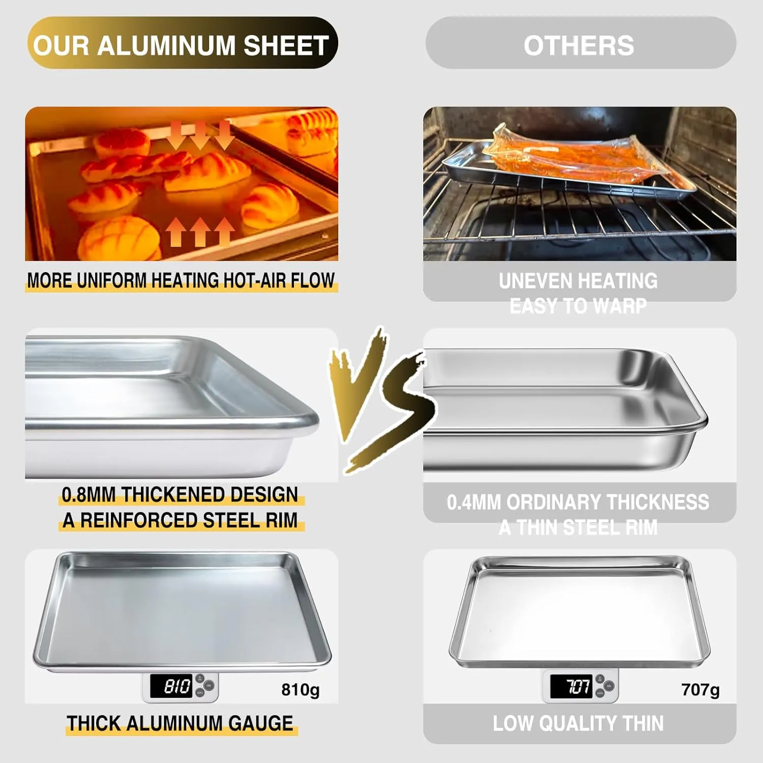 Commercial Quality Baking Sheet Pan Set, Natural Aluminum Cookie Sheet, Umite Chef Warp Resistant Nonstick Baker's Half Sheet Pan, Large Thick Cookie Tray Pans for Baking, Roasting(2 Pack, 18X13In)
