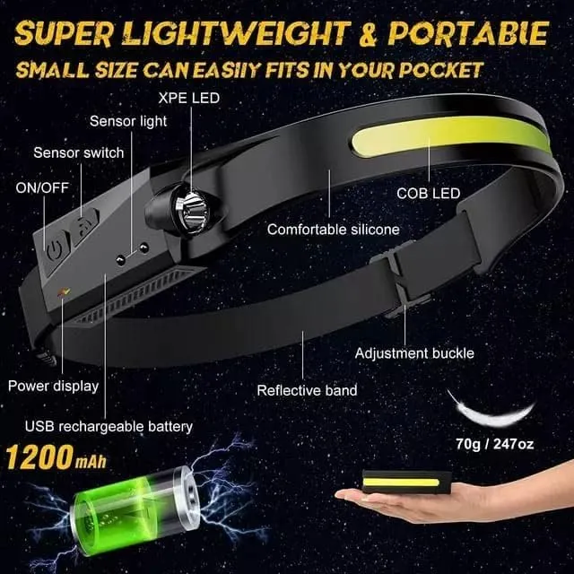 DLC Induction Headlamp 600mAh DLC-32816 - Black