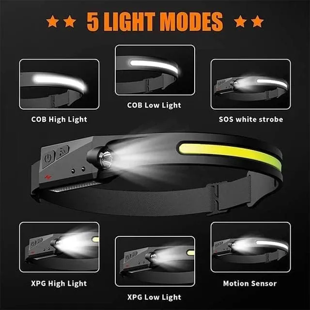 DLC Induction Headlamp 600mAh DLC-32816 - Black