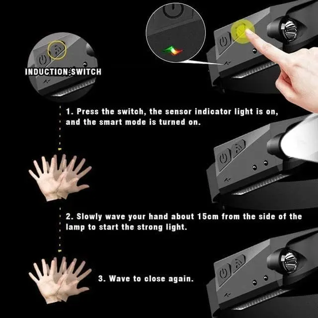 DLC Induction Headlamp 600mAh DLC-32816 - Black