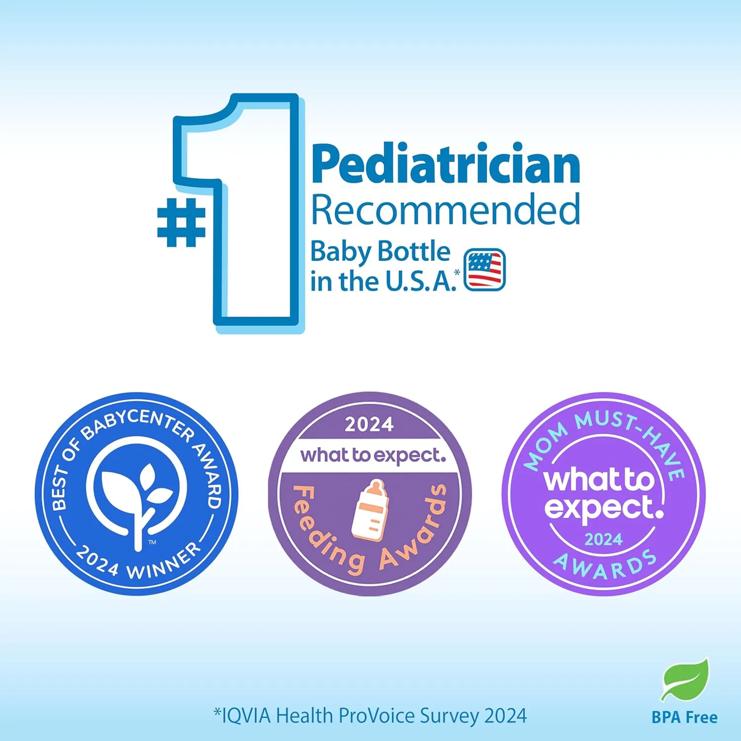 Dr. Brown's Natural Flow Anti-Colic Options  Wide-Neck Baby Bottles 5 oz/150 mL,with Level 1 Slow Flow Nipple,4 Pack,0m 