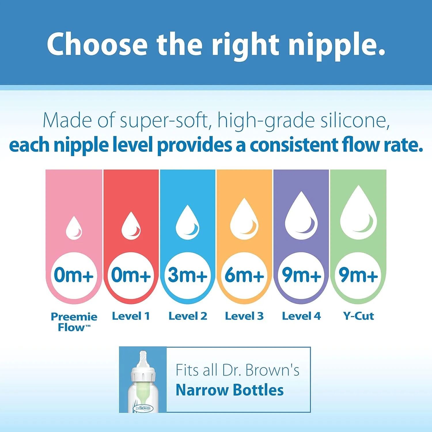 Dr. Brown’s Natural Flow Preemie Flow Narrow Baby Bottle Silicone Nipple, Slowest Flow, 0m , 100% Silicone Bottle Nipple, 6 Count(Pack of 1)